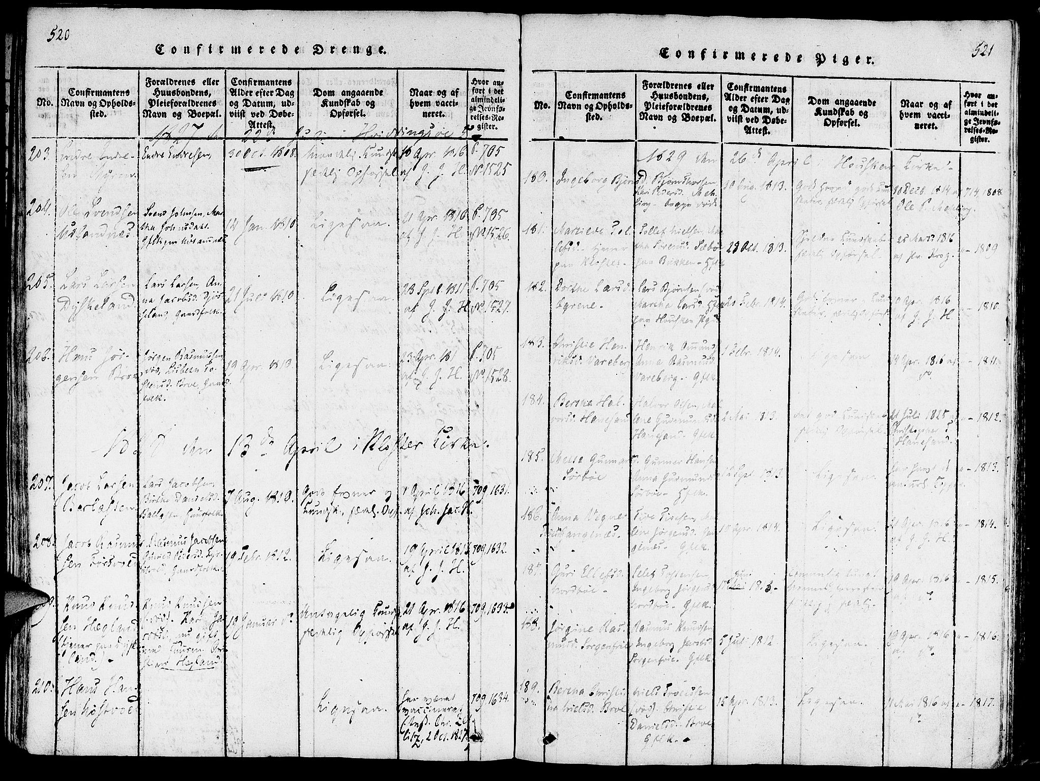 Rennesøy sokneprestkontor, SAST/A -101827/H/Ha/Haa/L0004: Ministerialbok nr. A 4, 1816-1837, s. 520-521