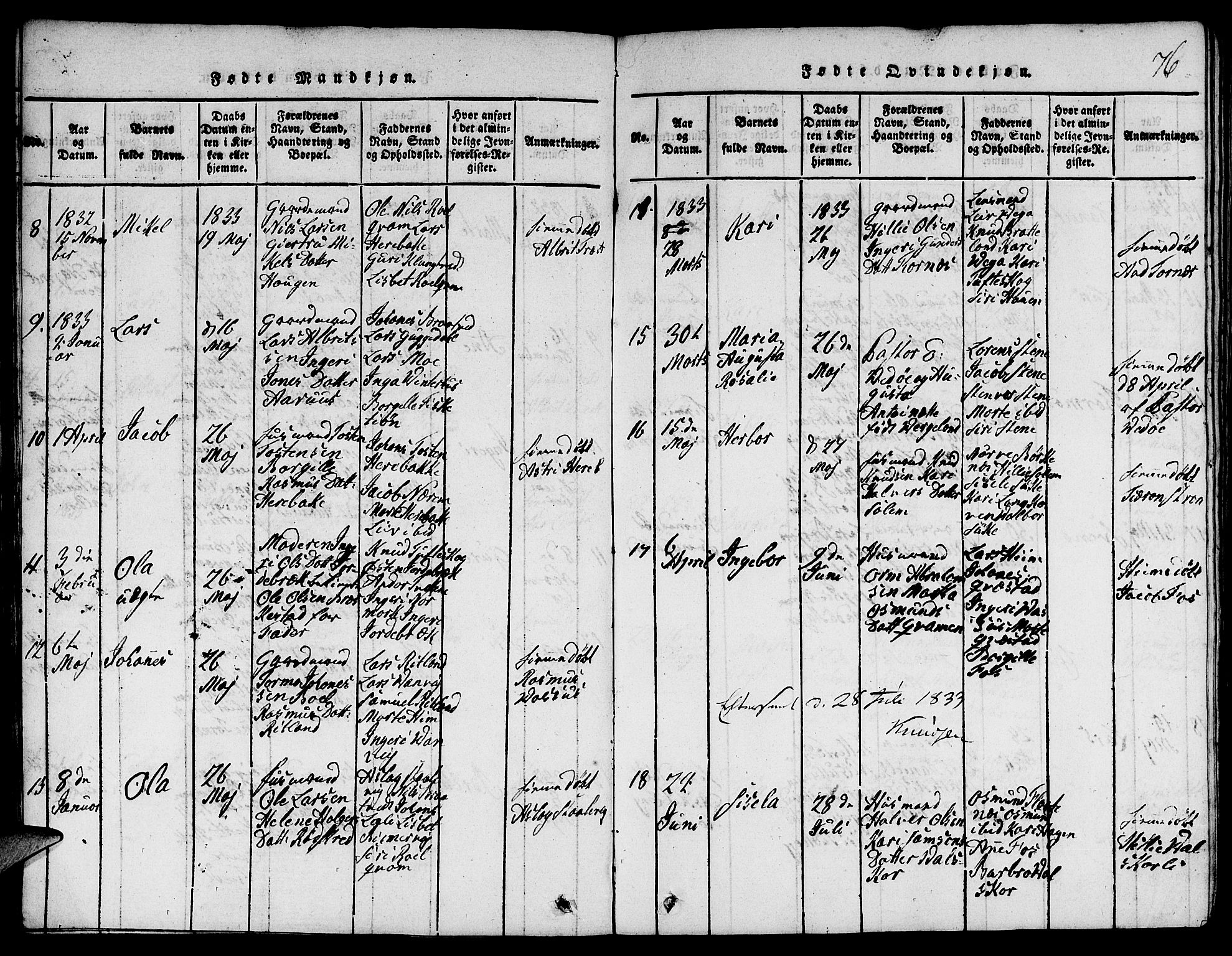 Suldal sokneprestkontor, AV/SAST-A-101845/01/V/L0001: Klokkerbok nr. B 1, 1816-1836, s. 76