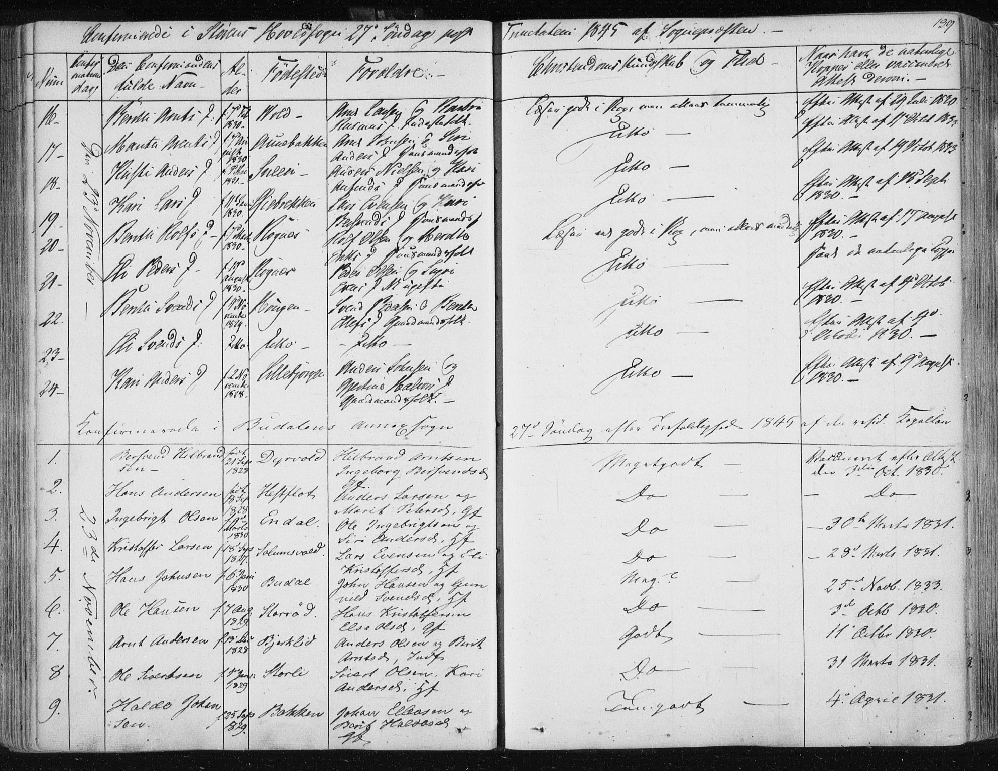 Ministerialprotokoller, klokkerbøker og fødselsregistre - Sør-Trøndelag, SAT/A-1456/687/L0997: Ministerialbok nr. 687A05 /1, 1843-1848, s. 139