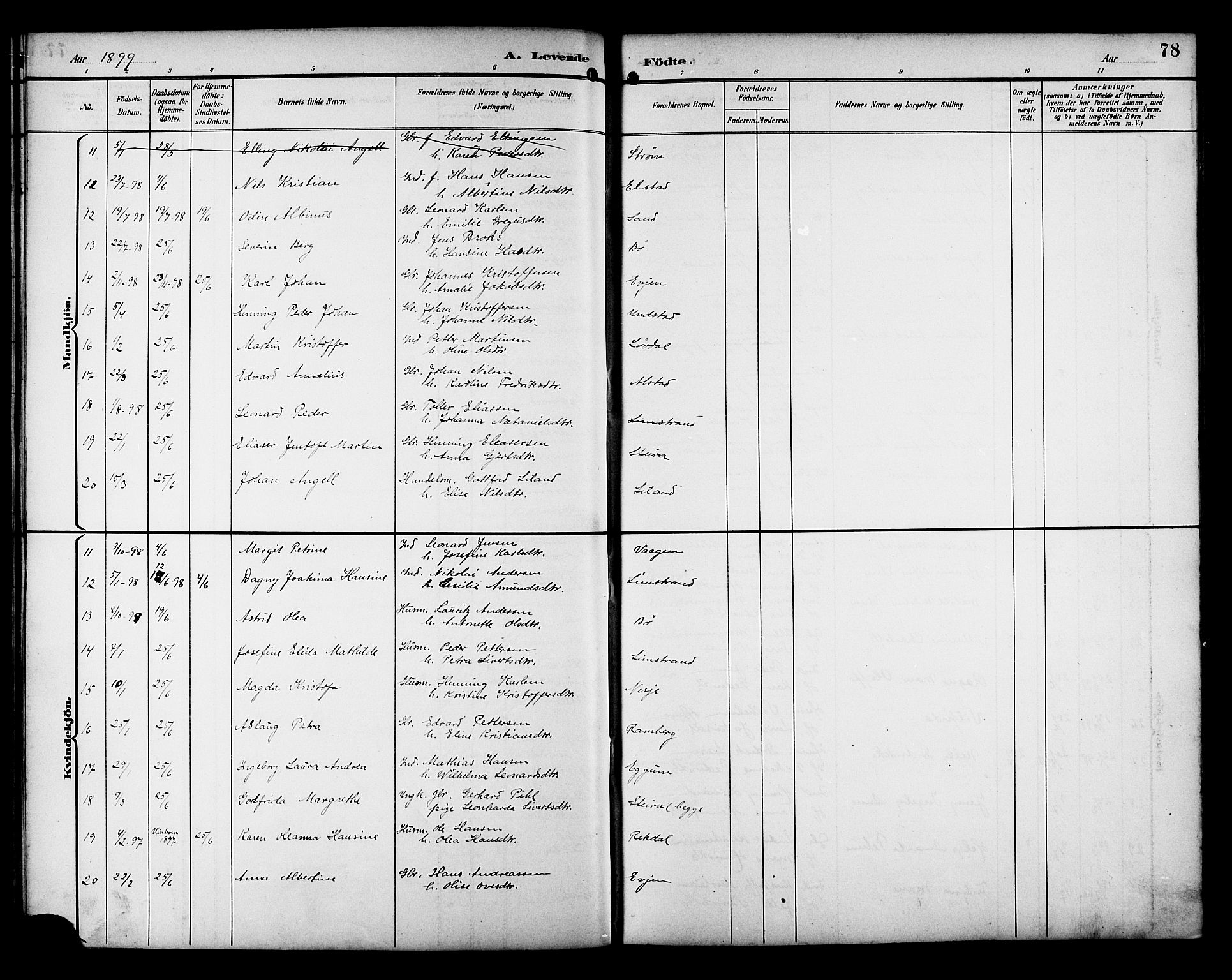 Ministerialprotokoller, klokkerbøker og fødselsregistre - Nordland, AV/SAT-A-1459/880/L1141: Klokkerbok nr. 880C03, 1893-1928, s. 78