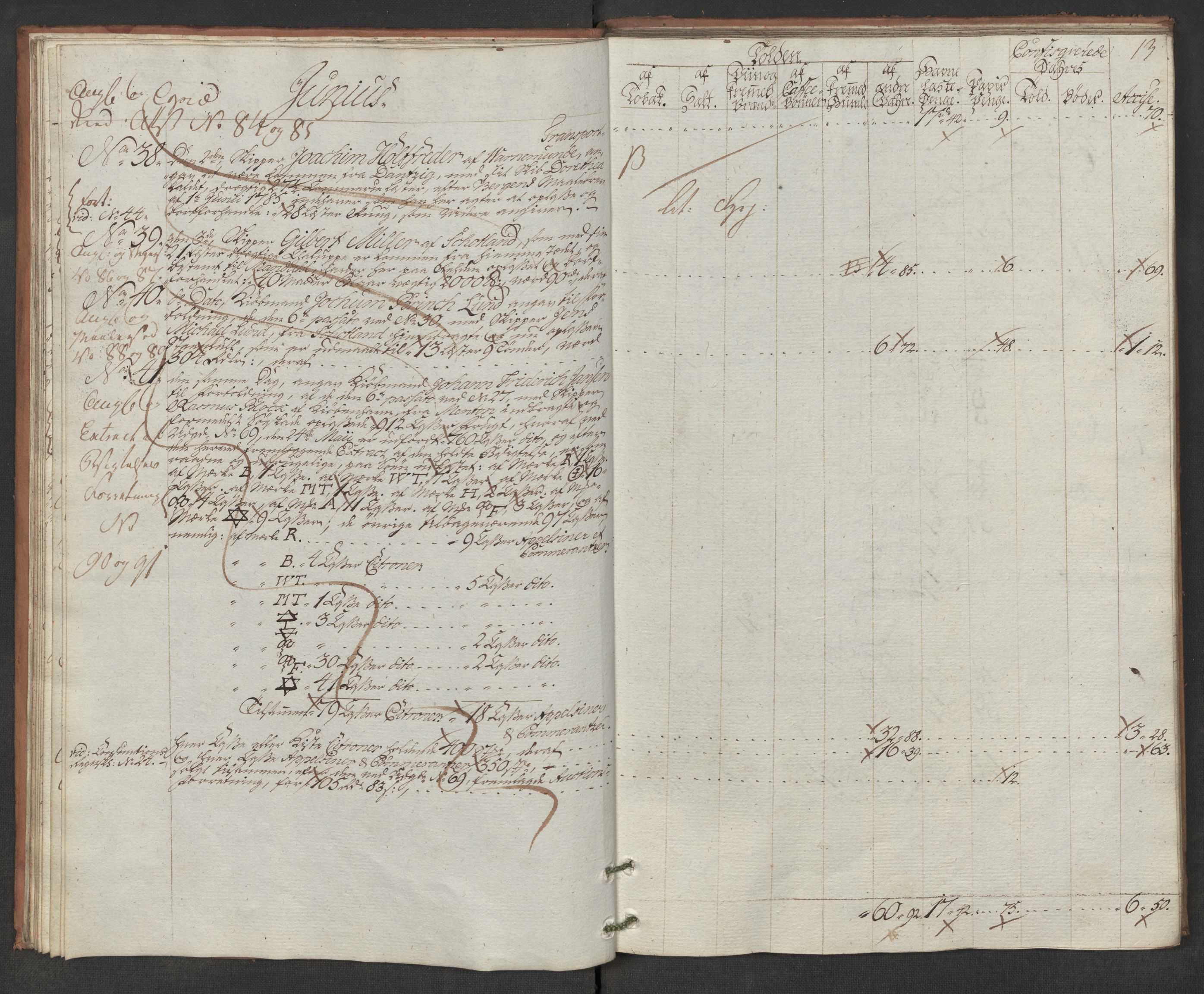 Generaltollkammeret, tollregnskaper, AV/RA-EA-5490/R19/L0046/0001: Tollregnskaper Flekkefjord / Inngående hovedtollbok, 1786, s. 12b-13a