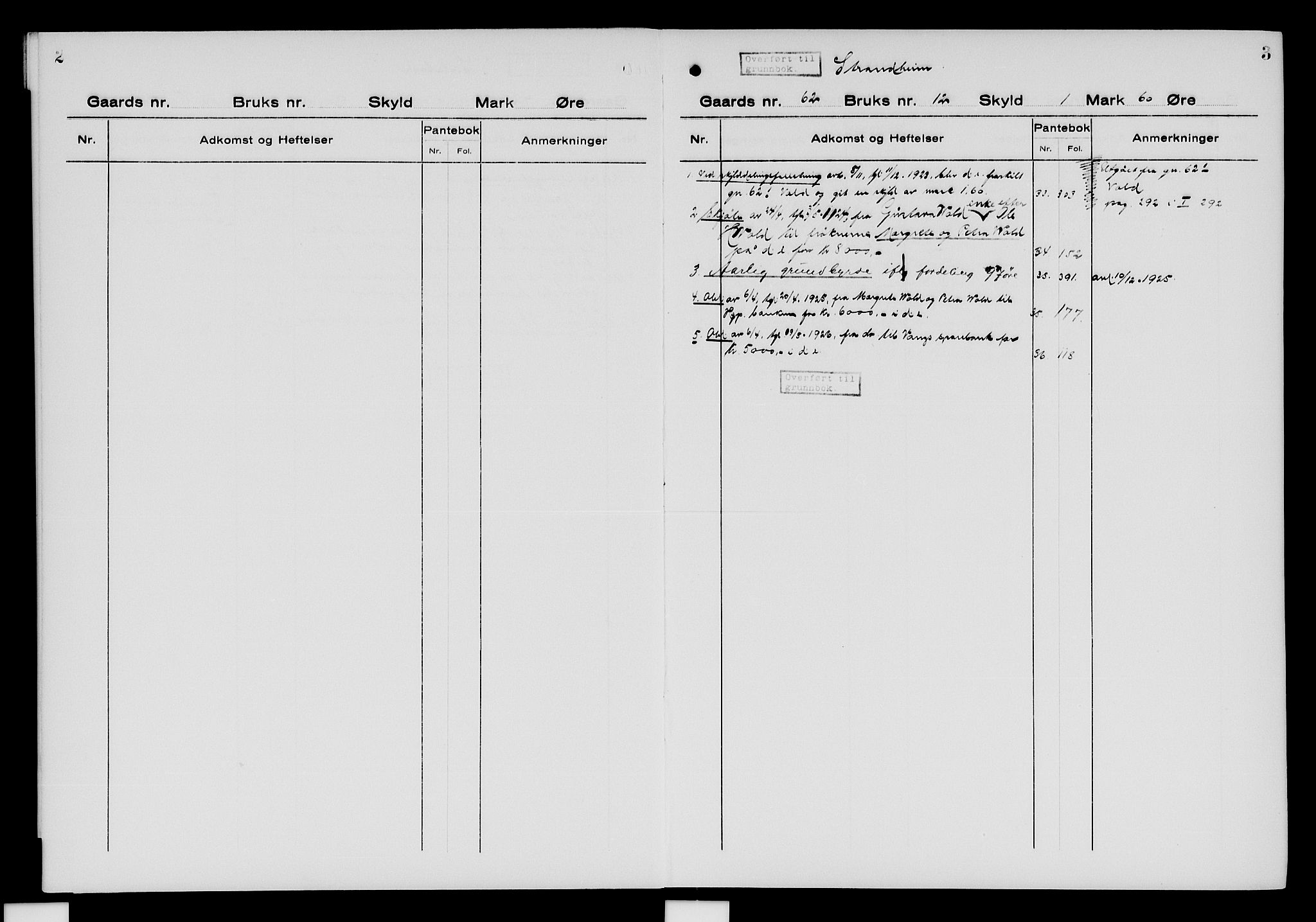 Nord-Hedmark sorenskriveri, SAH/TING-012/H/Ha/Had/Hada/L0004: Panteregister nr. 4.1b, 1921-1940, s. 2-3