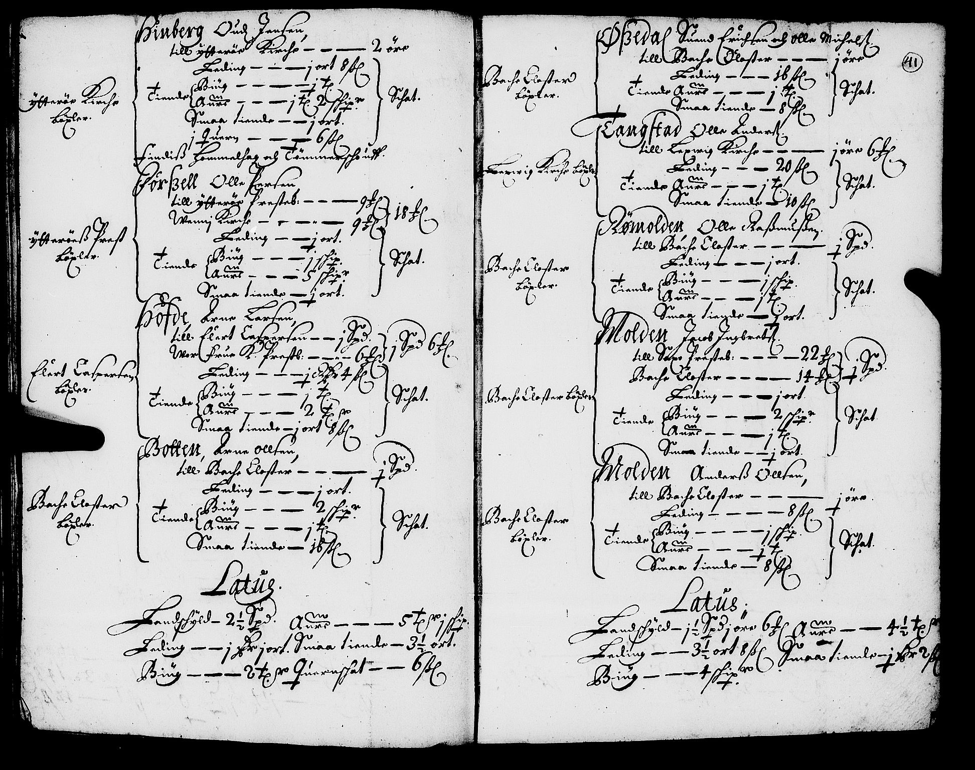 Rentekammeret inntil 1814, Realistisk ordnet avdeling, RA/EA-4070/N/Nb/Nba/L0055: Inderøy len, 1668, s. 40b-41a