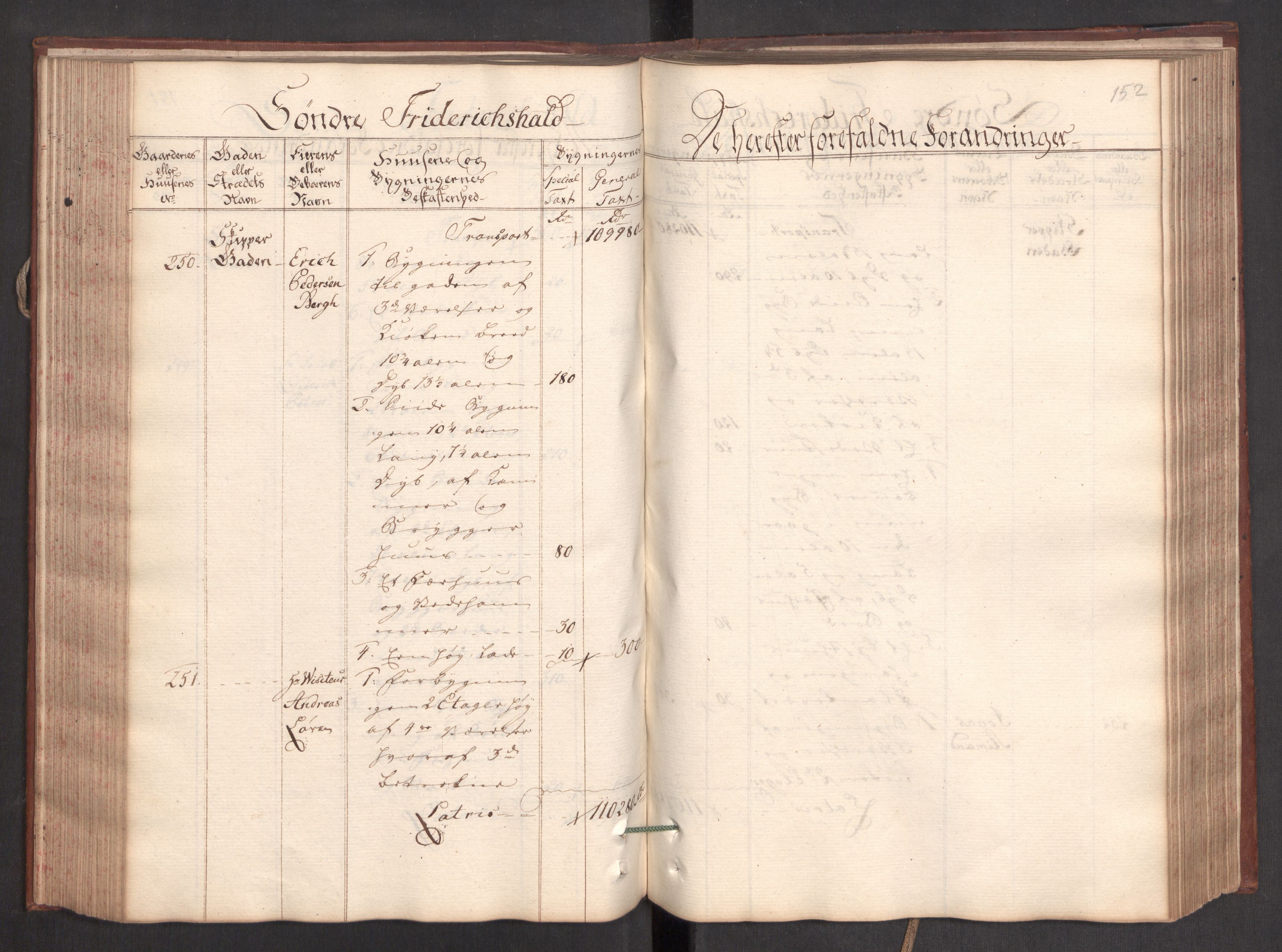 Kommersekollegiet, Brannforsikringskontoret 1767-1814, AV/RA-EA-5458/F/Fa/L0023/0004: Fredrikshald / Branntakstprotokoll, 1767