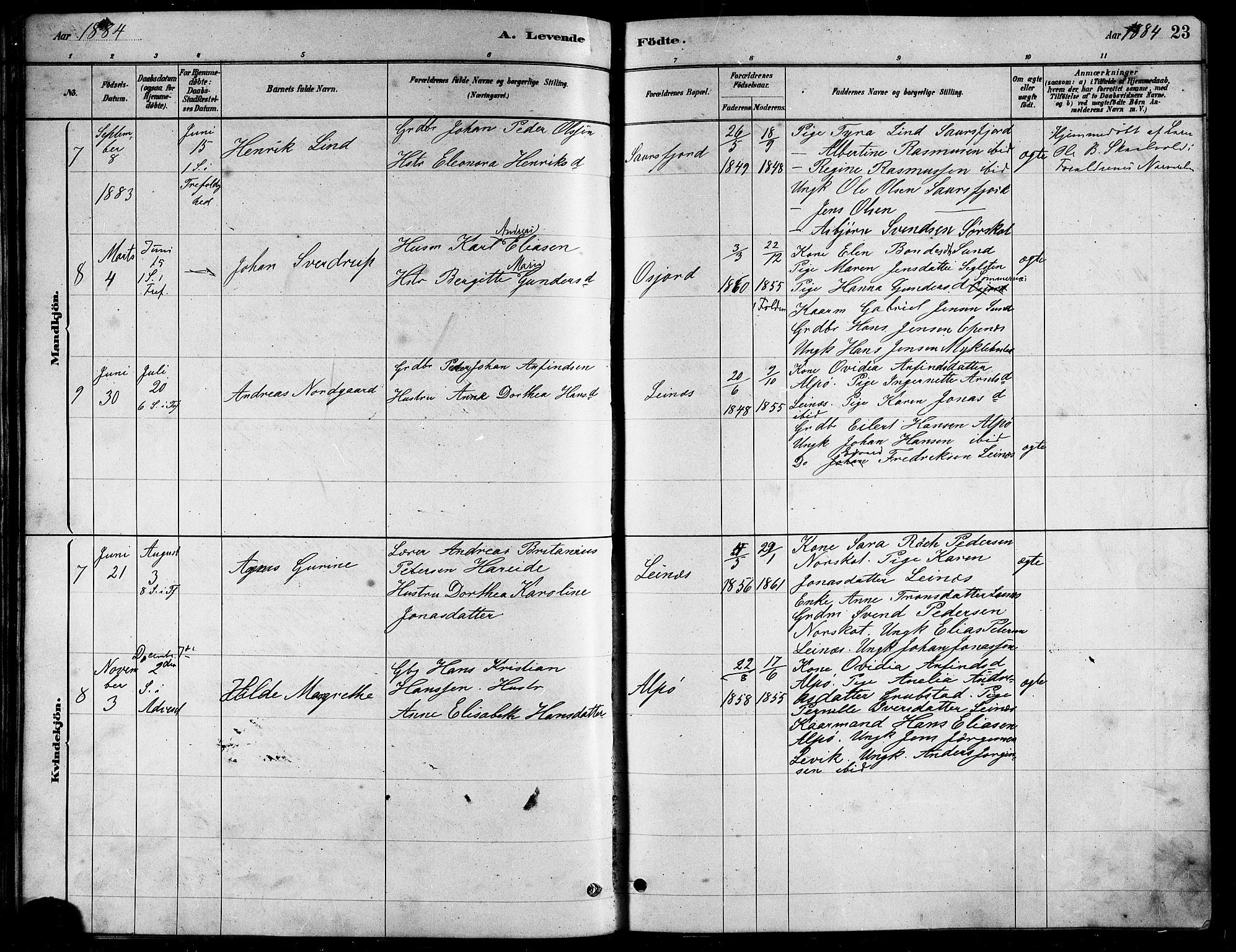 Ministerialprotokoller, klokkerbøker og fødselsregistre - Nordland, AV/SAT-A-1459/857/L0828: Klokkerbok nr. 857C03, 1879-1908, s. 23