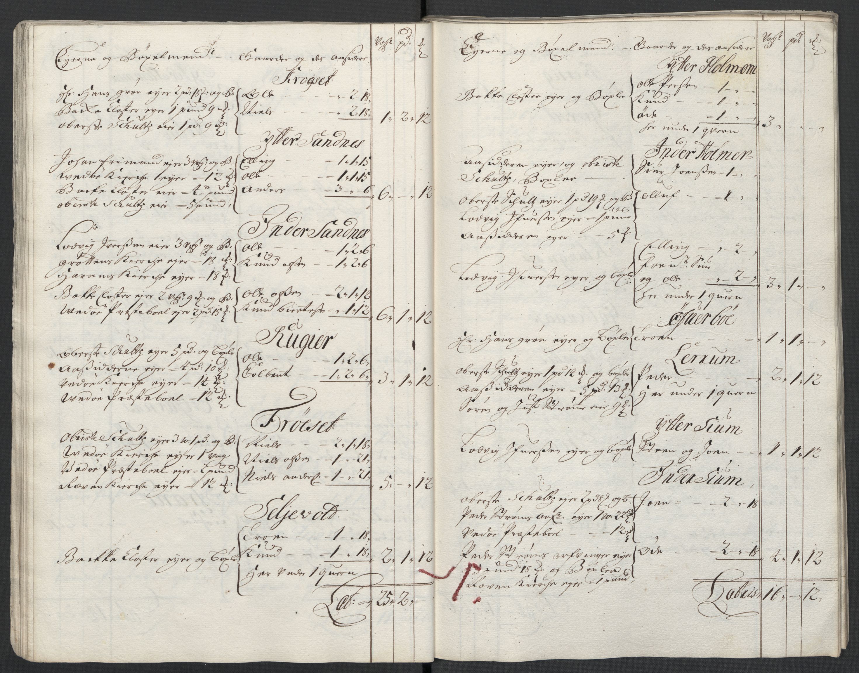 Rentekammeret inntil 1814, Reviderte regnskaper, Fogderegnskap, RA/EA-4092/R55/L3656: Fogderegnskap Romsdal, 1703-1705, s. 35