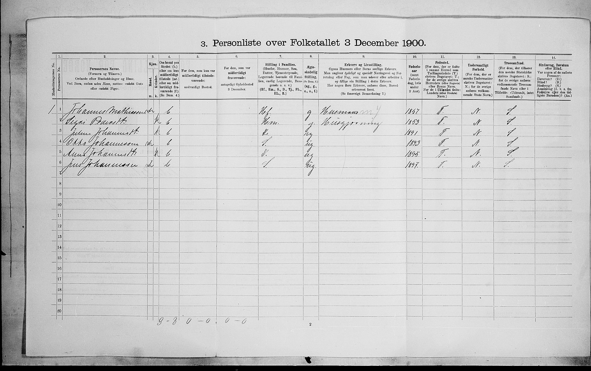 SAH, Folketelling 1900 for 0528 Østre Toten herred, 1900, s. 1883