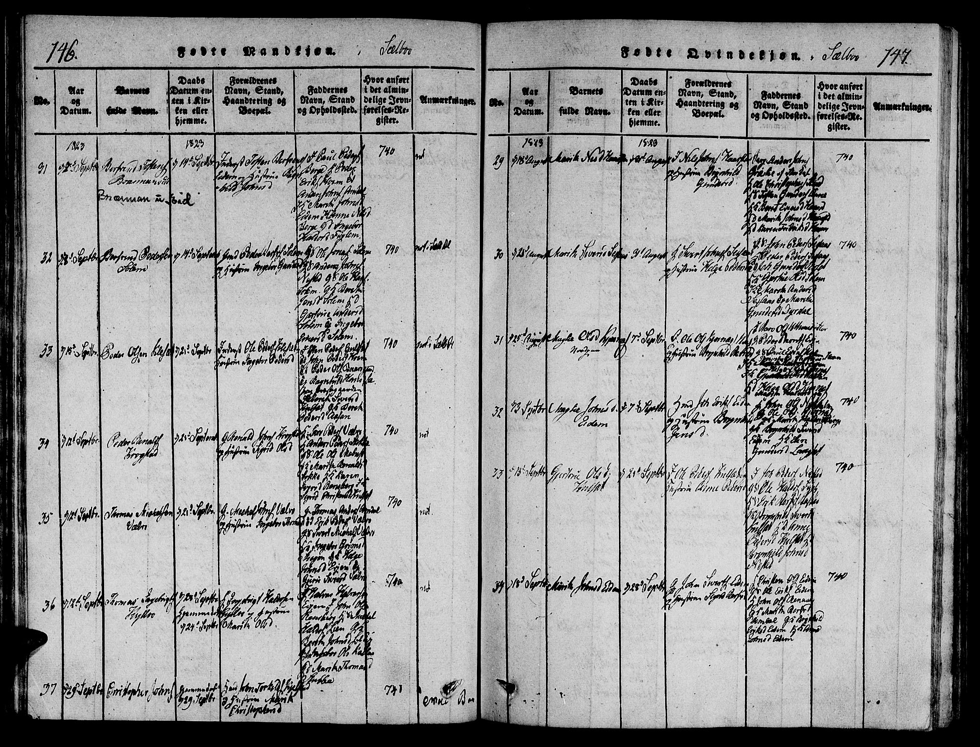 Ministerialprotokoller, klokkerbøker og fødselsregistre - Sør-Trøndelag, SAT/A-1456/695/L1141: Ministerialbok nr. 695A04 /1, 1816-1824, s. 146-147
