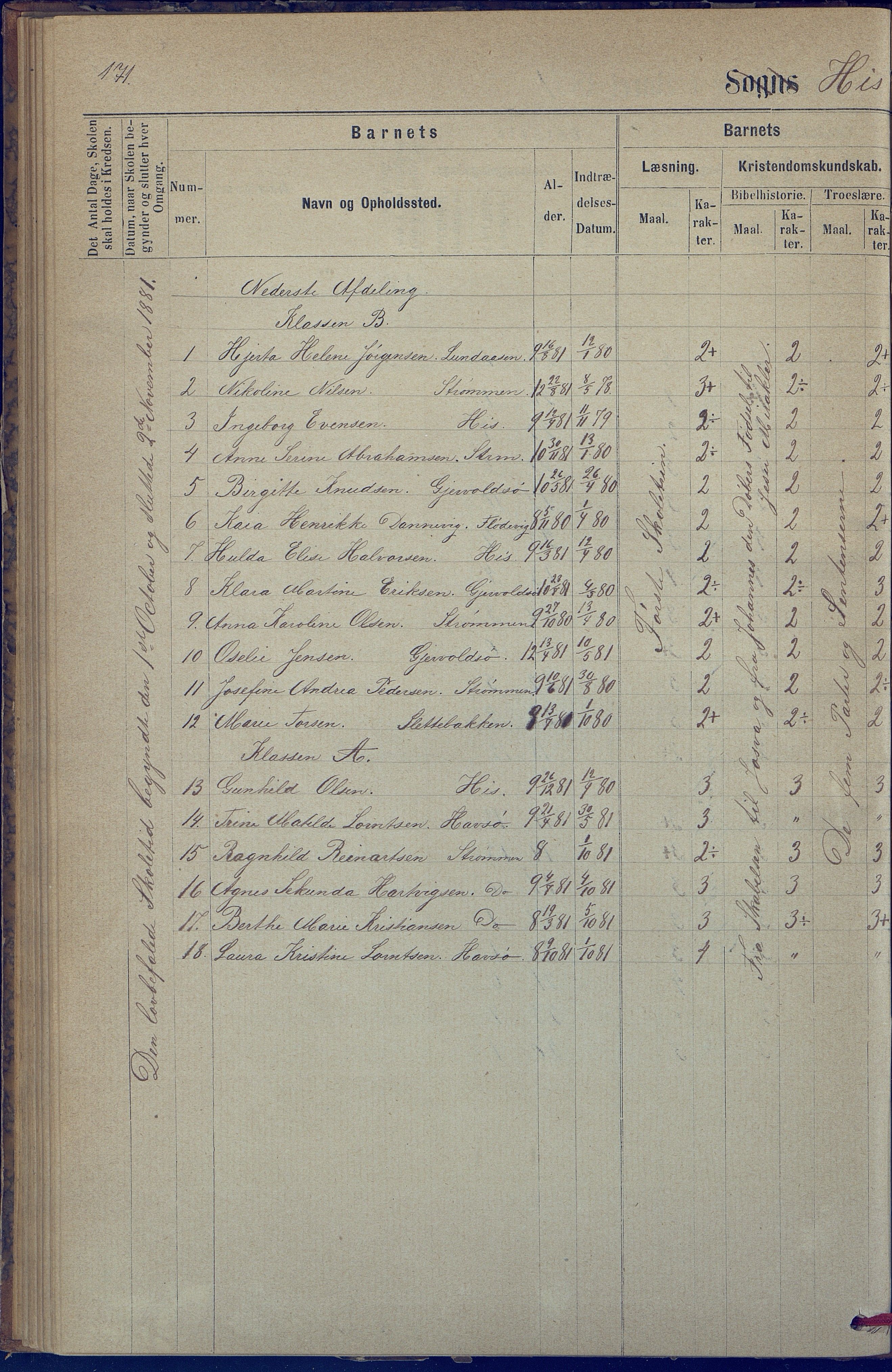 Hisøy kommune frem til 1991, AAKS/KA0922-PK/31/L0005: Skoleprotokoll, 1877-1892, s. 171