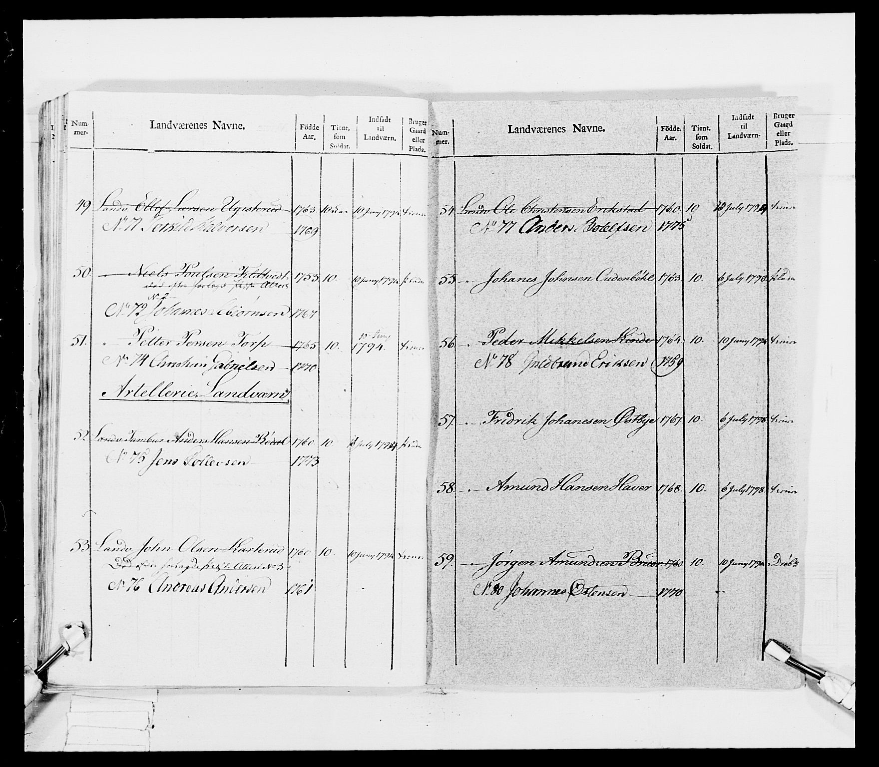 Generalitets- og kommissariatskollegiet, Det kongelige norske kommissariatskollegium, AV/RA-EA-5420/E/Eh/L0031b: Nordafjelske gevorbne infanteriregiment, 1802, s. 221