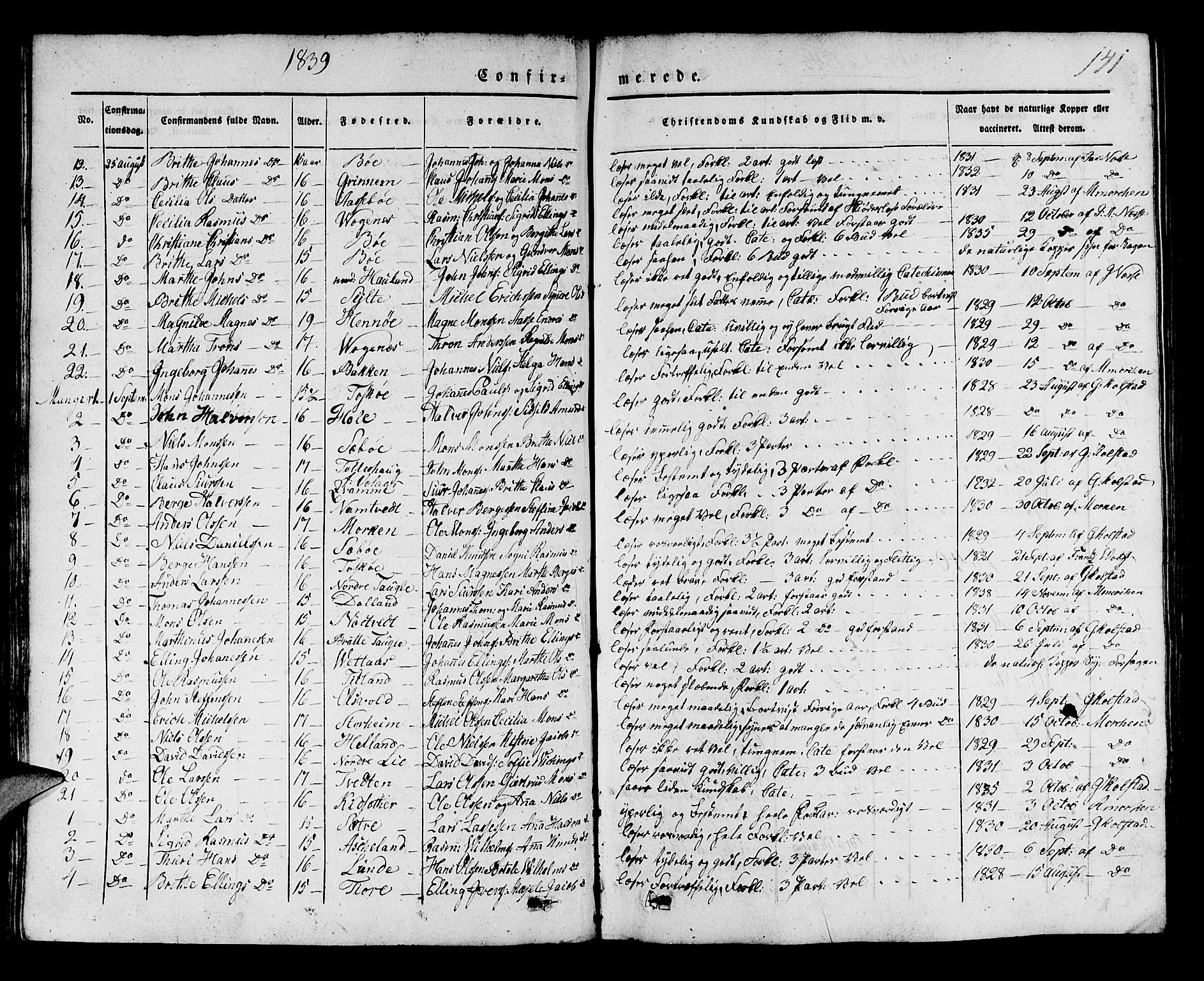 Manger sokneprestembete, AV/SAB-A-76801/H/Haa: Ministerialbok nr. A 5, 1839-1848, s. 141