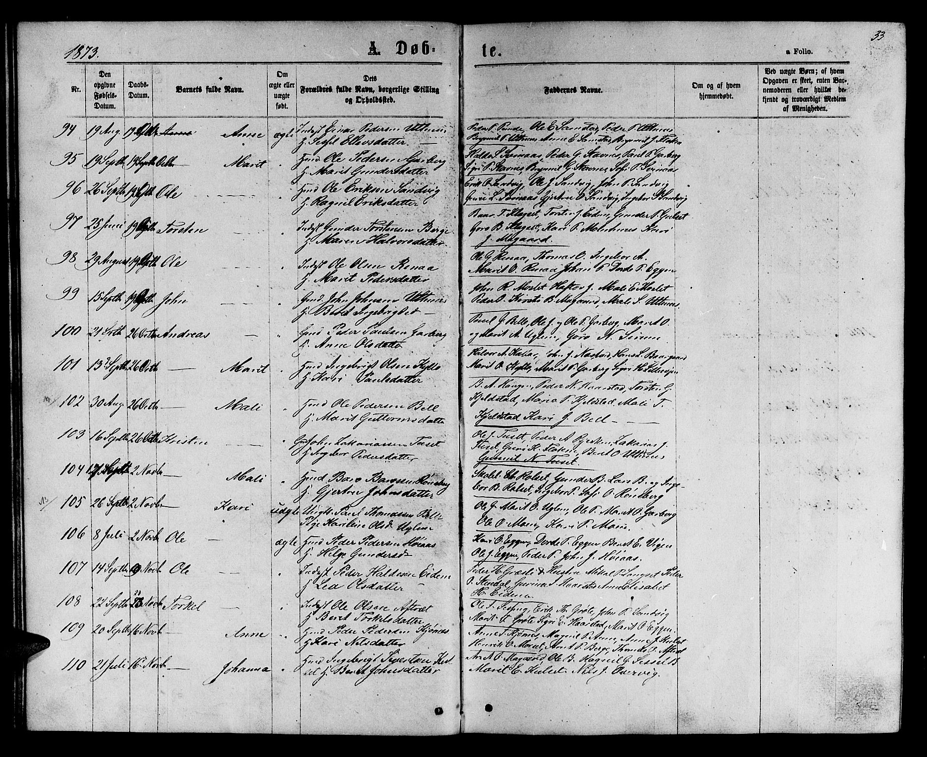 Ministerialprotokoller, klokkerbøker og fødselsregistre - Sør-Trøndelag, AV/SAT-A-1456/695/L1156: Klokkerbok nr. 695C07, 1869-1888, s. 33