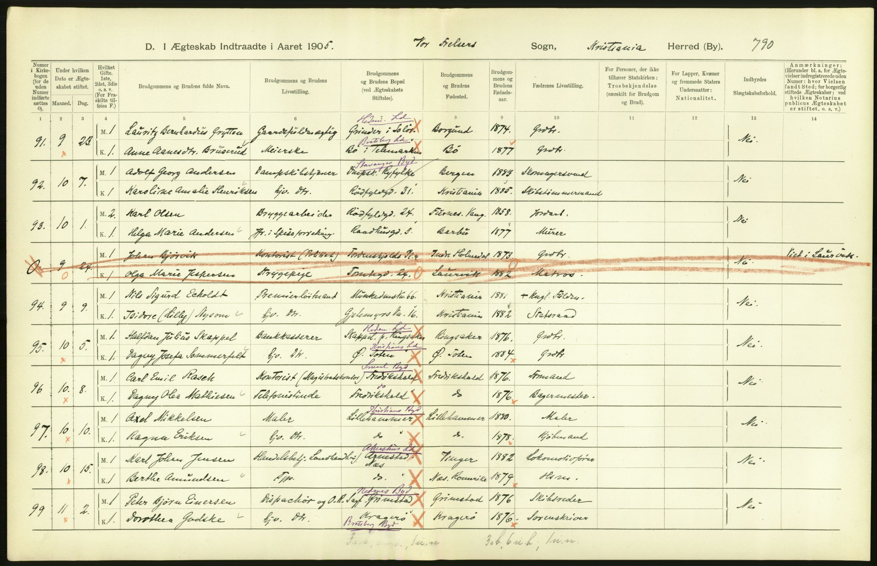 Statistisk sentralbyrå, Sosiodemografiske emner, Befolkning, AV/RA-S-2228/D/Df/Dfa/Dfac/L0007b: Kristiania: Gifte, 1905, s. 118