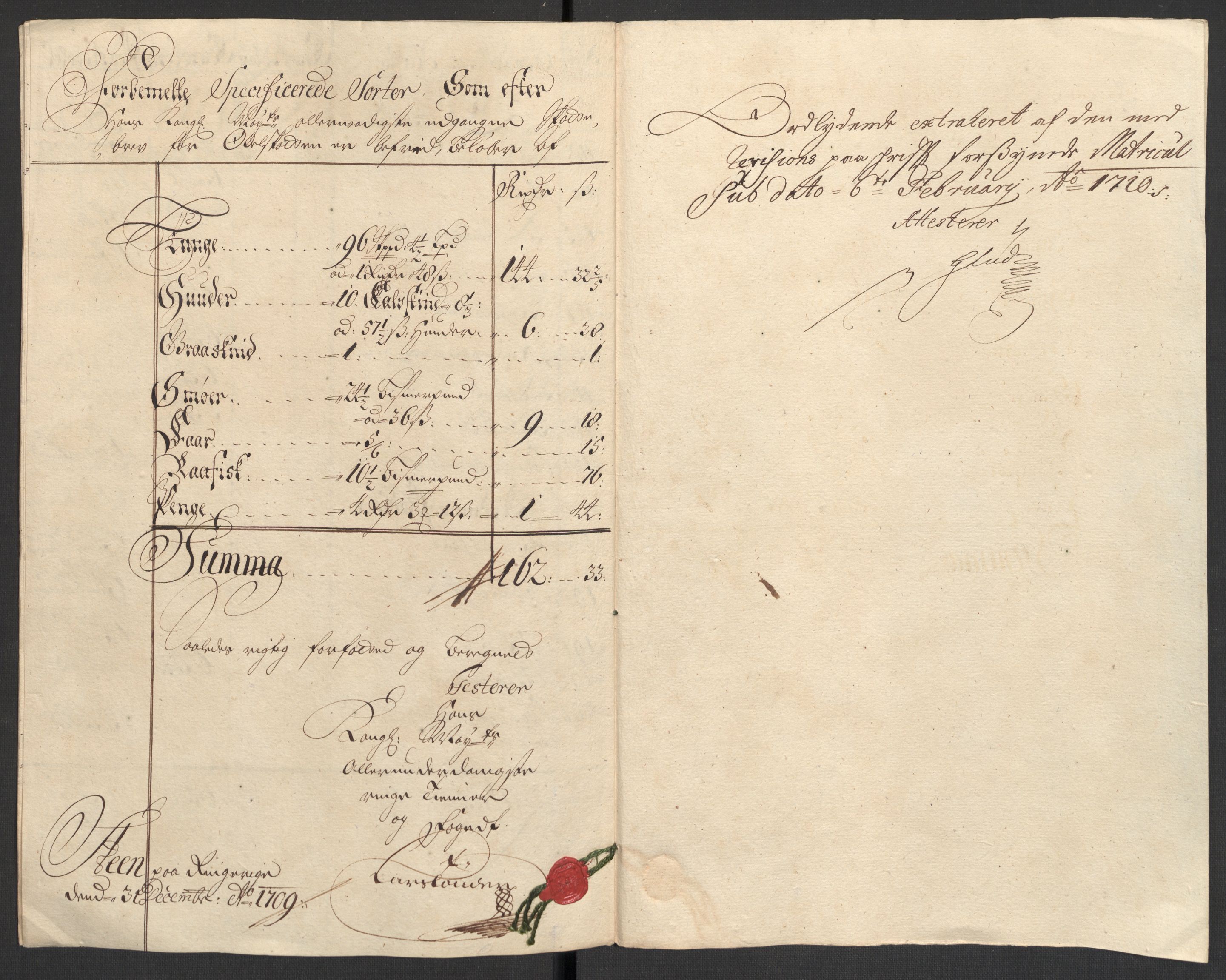 Rentekammeret inntil 1814, Reviderte regnskaper, Fogderegnskap, AV/RA-EA-4092/R23/L1468: Fogderegnskap Ringerike og Hallingdal, 1709-1710, s. 145