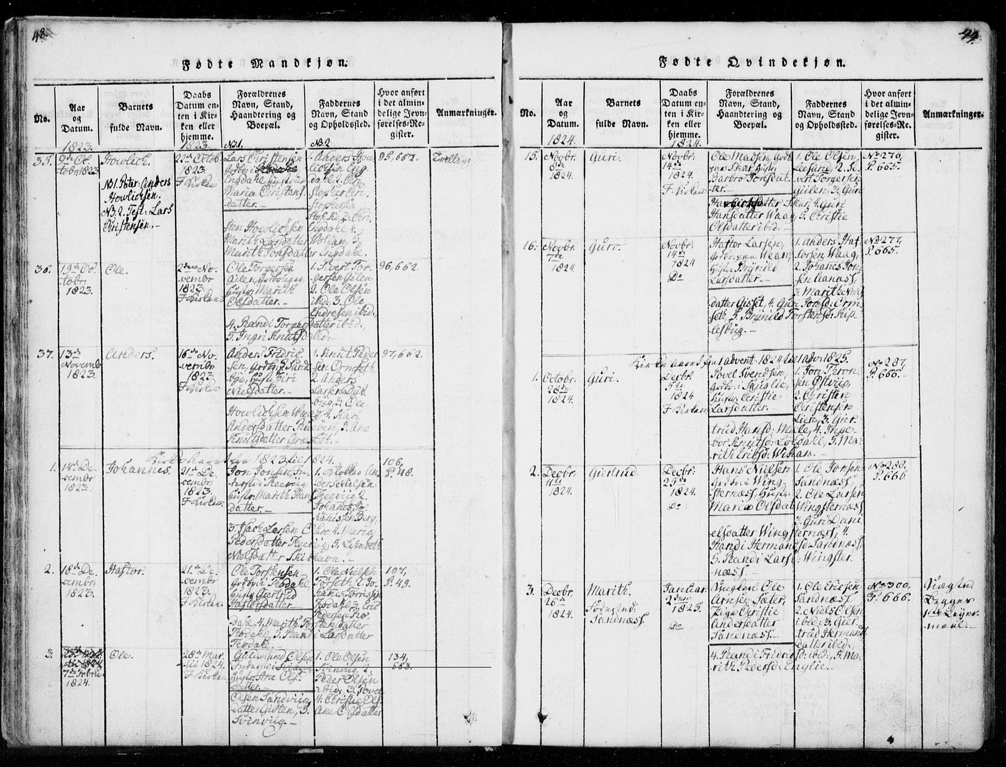 Ministerialprotokoller, klokkerbøker og fødselsregistre - Møre og Romsdal, AV/SAT-A-1454/578/L0903: Ministerialbok nr. 578A02, 1819-1838, s. 48-49