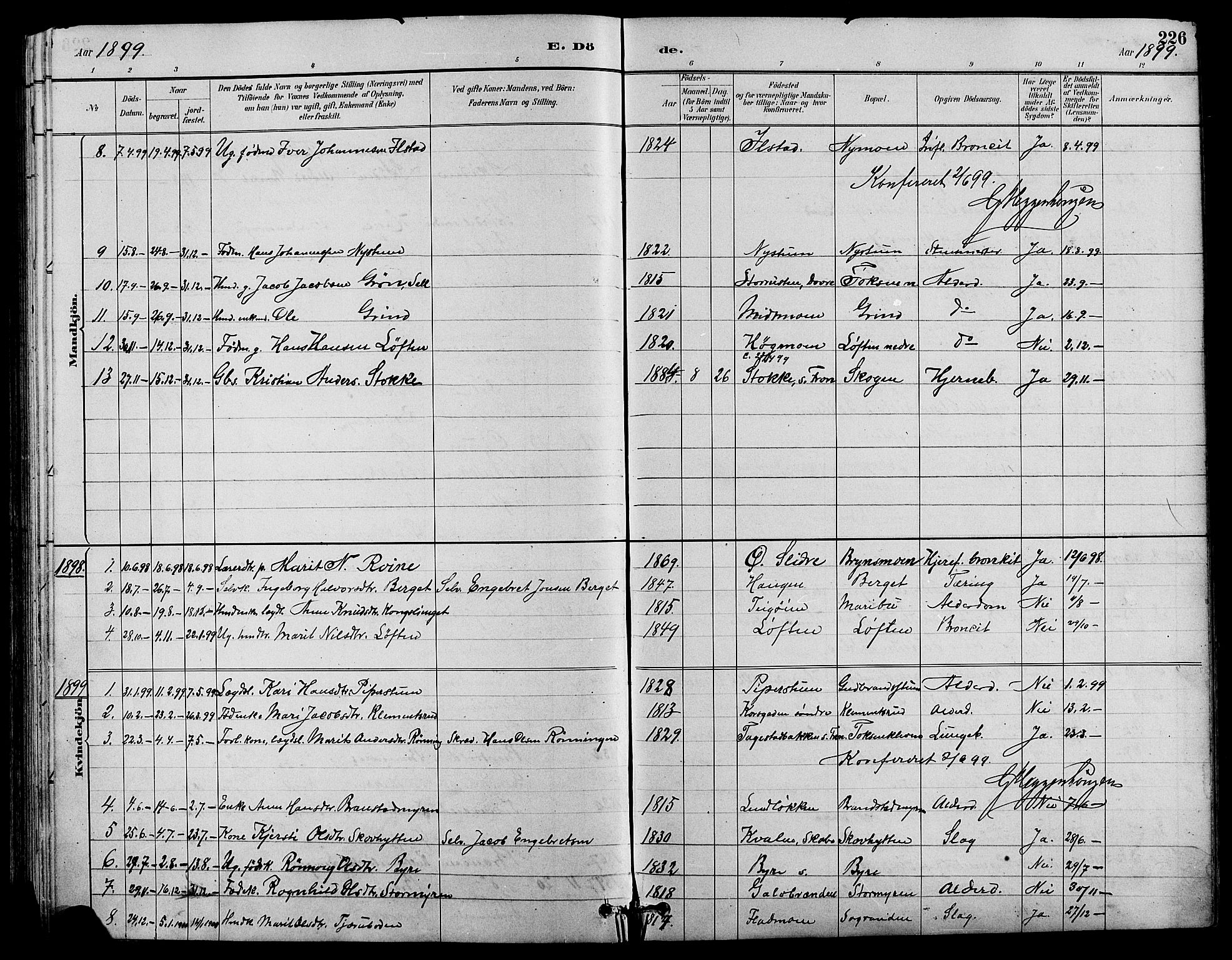 Nord-Fron prestekontor, SAH/PREST-080/H/Ha/Hab/L0004: Klokkerbok nr. 4, 1884-1914, s. 226