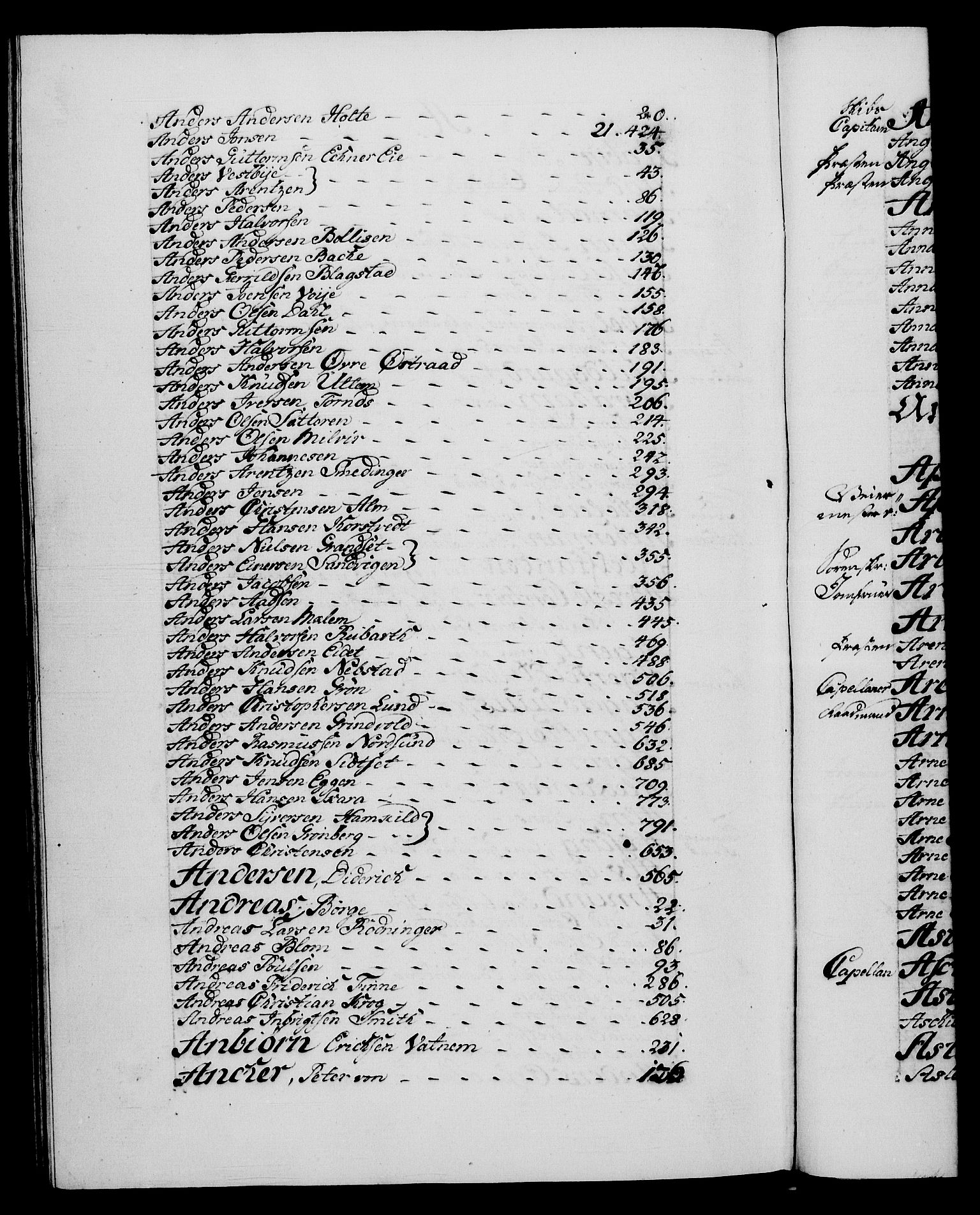 Danske Kanselli 1572-1799, RA/EA-3023/F/Fc/Fca/Fcaa/L0049: Norske registre, 1782-1783