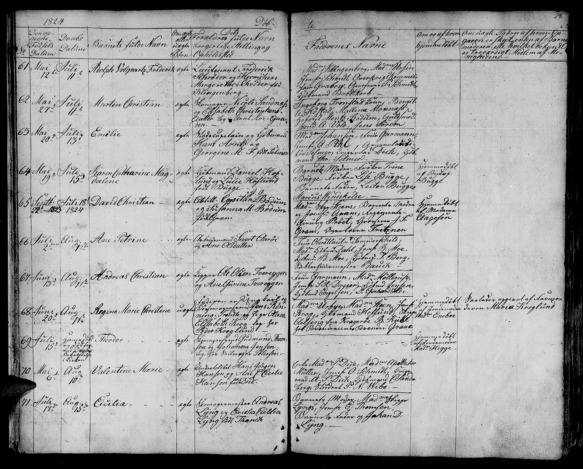 Ministerialprotokoller, klokkerbøker og fødselsregistre - Sør-Trøndelag, SAT/A-1456/602/L0108: Ministerialbok nr. 602A06, 1821-1839, s. 28