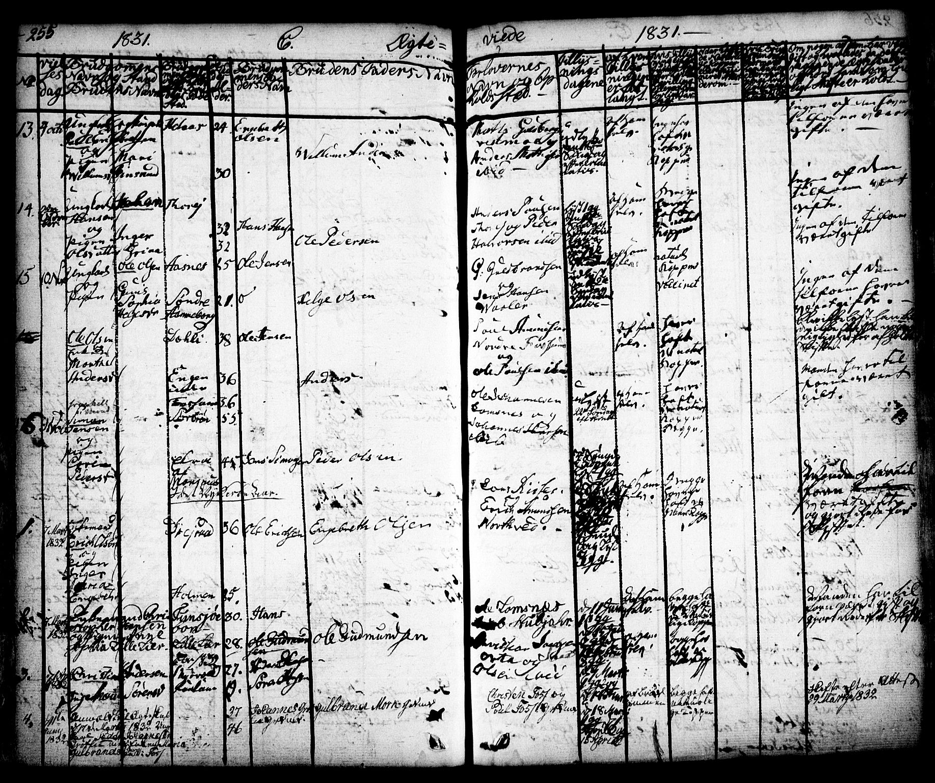Aurskog prestekontor Kirkebøker, SAO/A-10304a/F/Fa/L0006: Ministerialbok nr. I 6, 1829-1853, s. 255