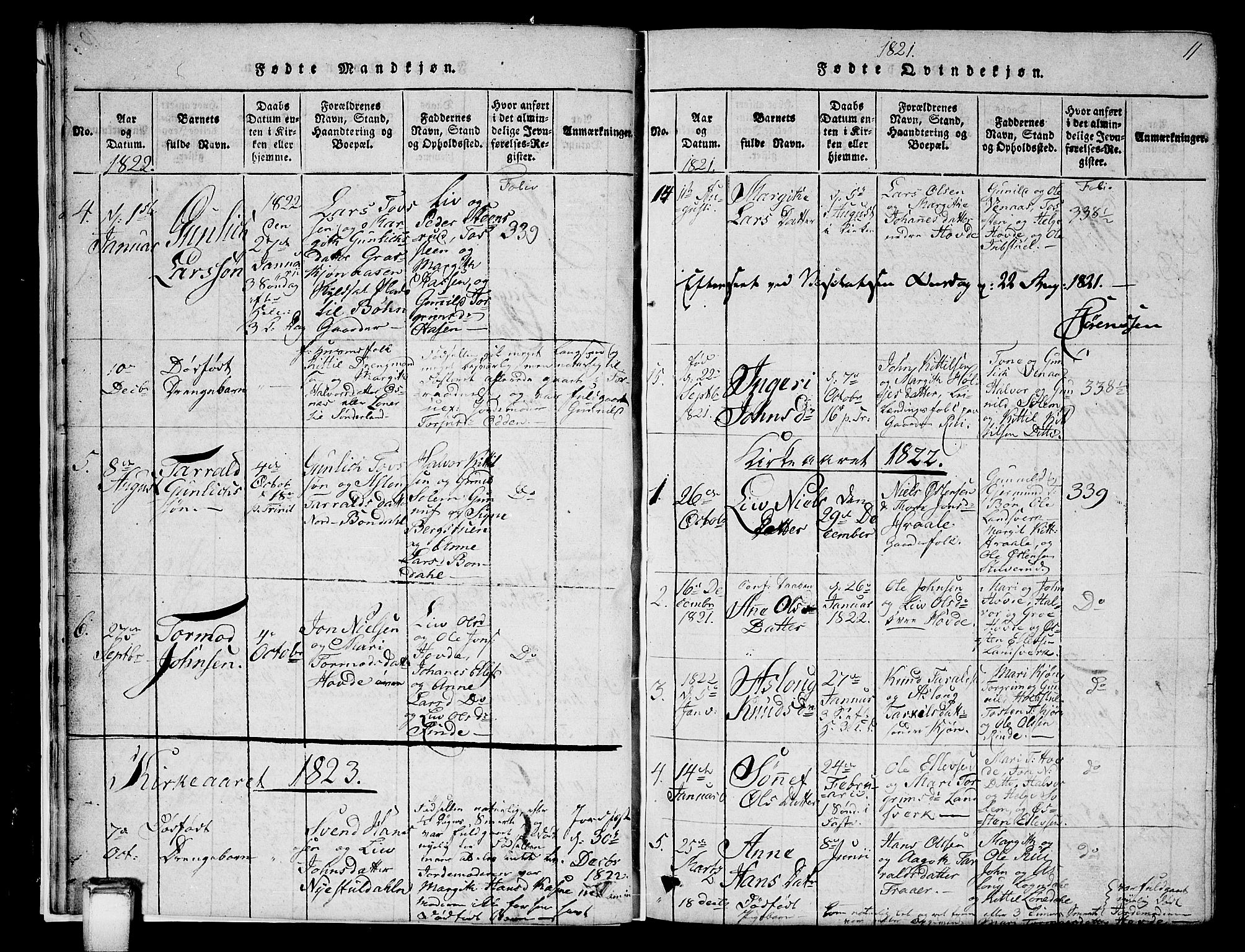 Hjartdal kirkebøker, AV/SAKO-A-270/G/Gc/L0001: Klokkerbok nr. III 1, 1815-1842, s. 11