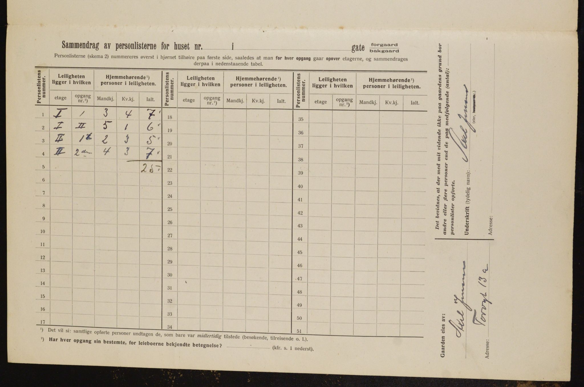 OBA, Kommunal folketelling 1.2.1912 for Kristiania, 1912, s. 122434