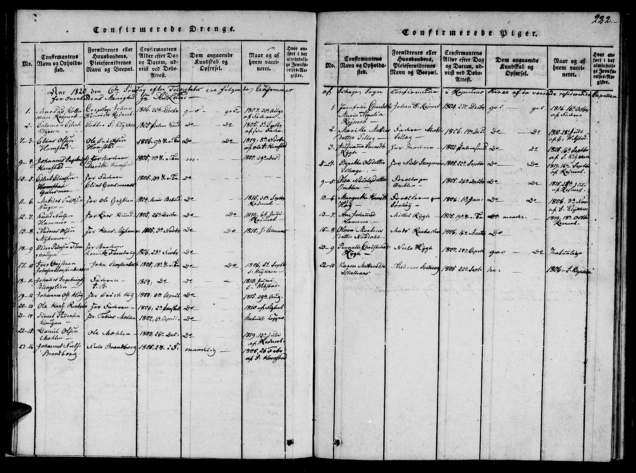 Ministerialprotokoller, klokkerbøker og fødselsregistre - Nord-Trøndelag, AV/SAT-A-1458/766/L0565: Klokkerbok nr. 767C01, 1817-1823, s. 232
