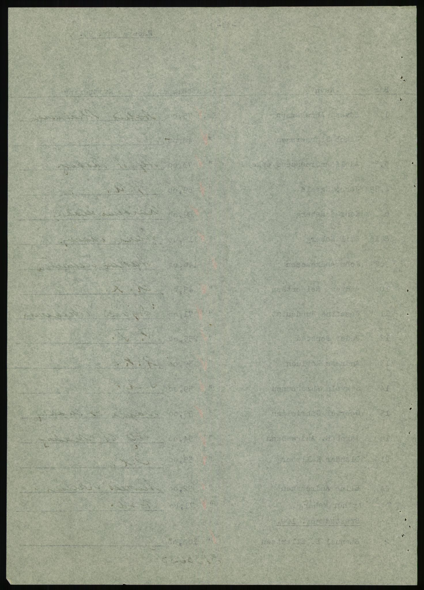 Forsvarsdepartementet, 10. kontor / Oppgjørskontoret, AV/RA-RAFA-1225/D/Db/L0180: Lista oppgjørskontor, 1942-1952, s. 1014