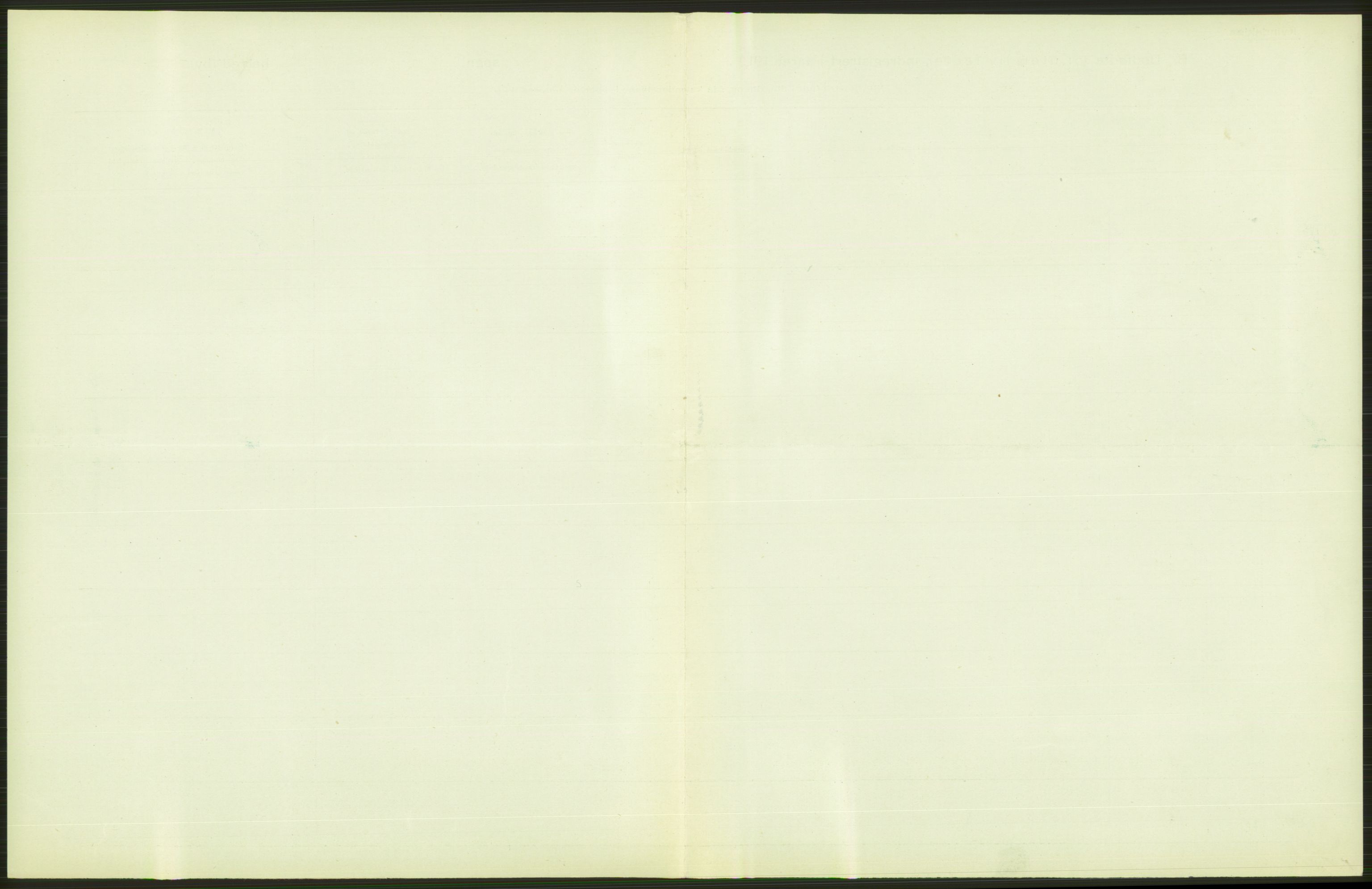 Statistisk sentralbyrå, Sosiodemografiske emner, Befolkning, AV/RA-S-2228/D/Df/Dfb/Dfbc/L0010: Kristiania: Døde, dødfødte., 1913, s. 43