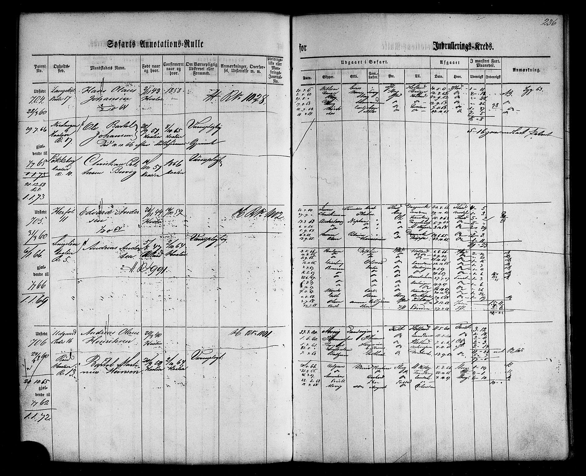 Fredrikstad mønstringskontor, AV/SAO-A-10569b/F/Fc/Fca/L0001: Annotasjonsrulle, 1860-1868, s. 206