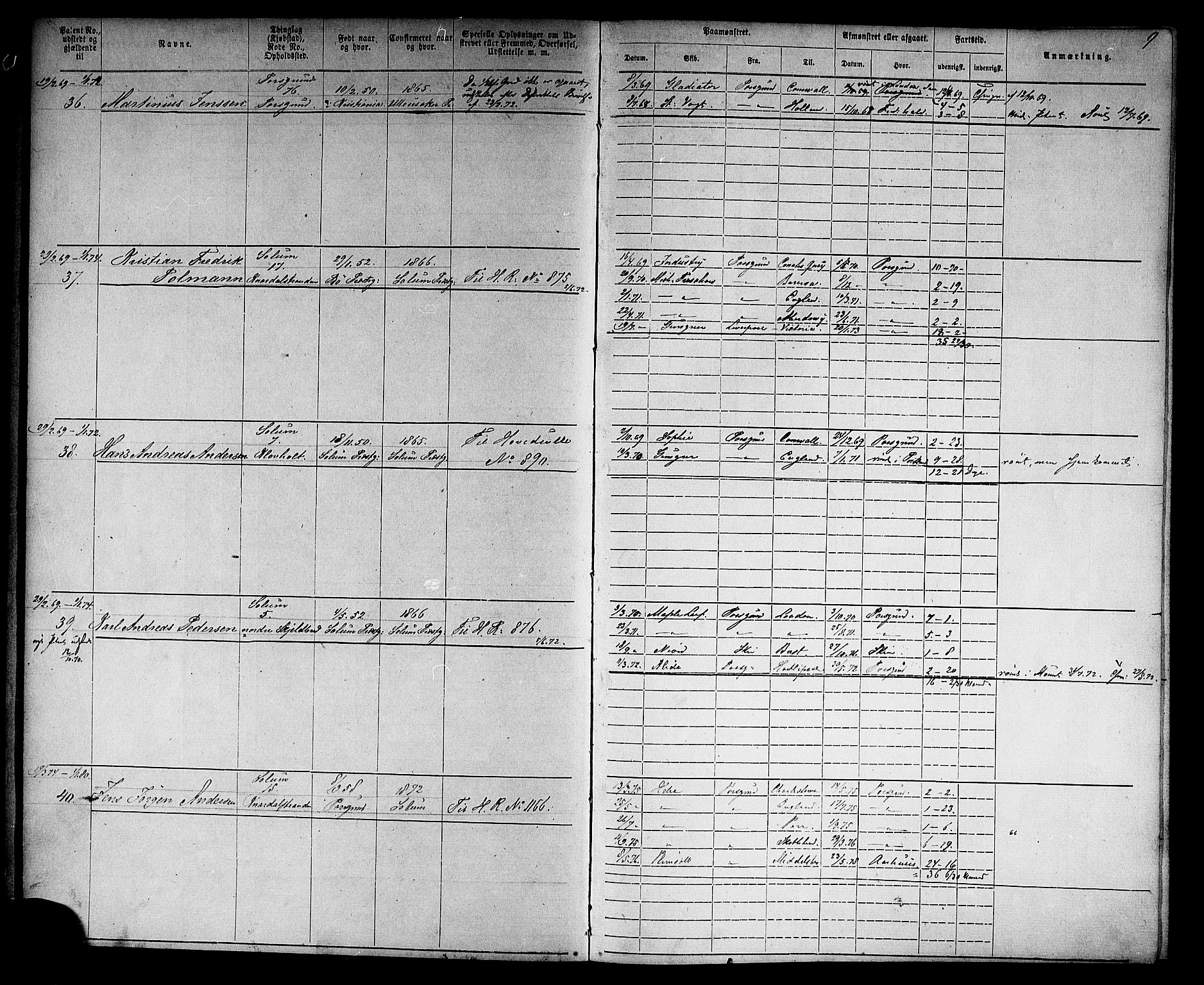 Porsgrunn innrulleringskontor, AV/SAKO-A-829/F/Fb/L0004: Annotasjonsrulle, 1868-1878, s. 10