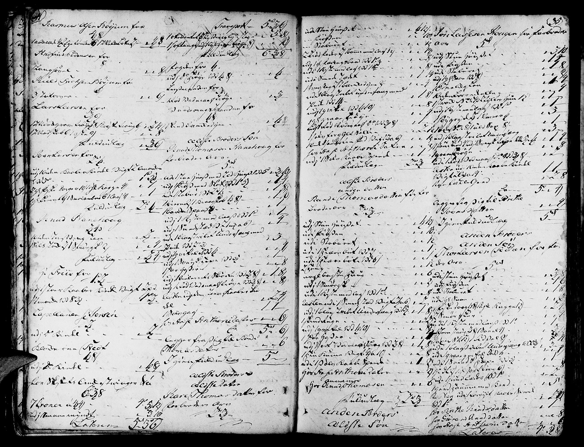 Ytre Sogn tingrett, AV/SAB-A-2601/1/H/Ha/L0009b: Skifteprotokoll, 1772-1782, s. 34-35