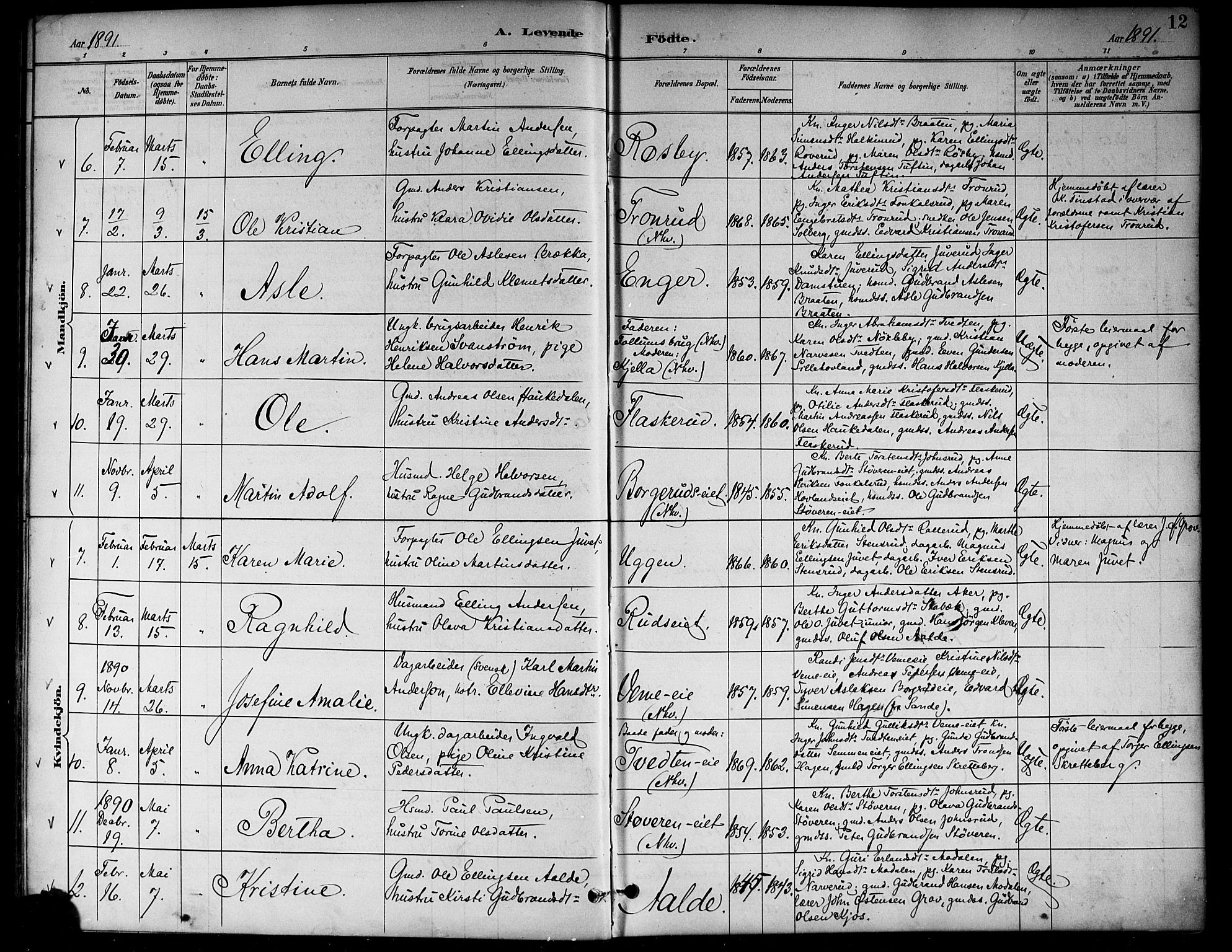 Lunder kirkebøker, AV/SAKO-A-629/G/Ga/L0004: Klokkerbok nr. I 4, 1889-1917, s. 12