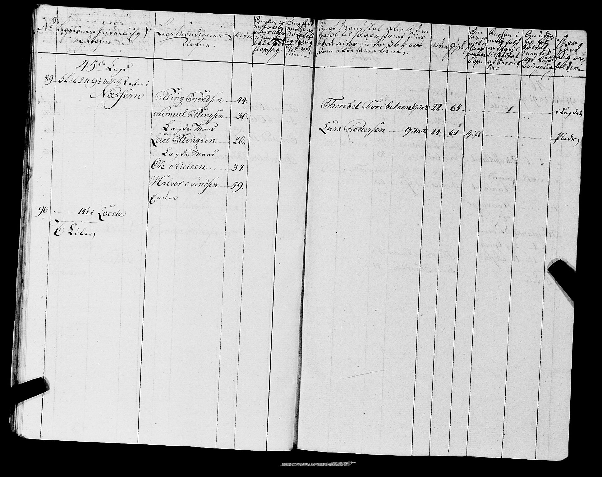 Fylkesmannen i Rogaland, AV/SAST-A-101928/99/3/325/325CA, 1655-1832, s. 6744
