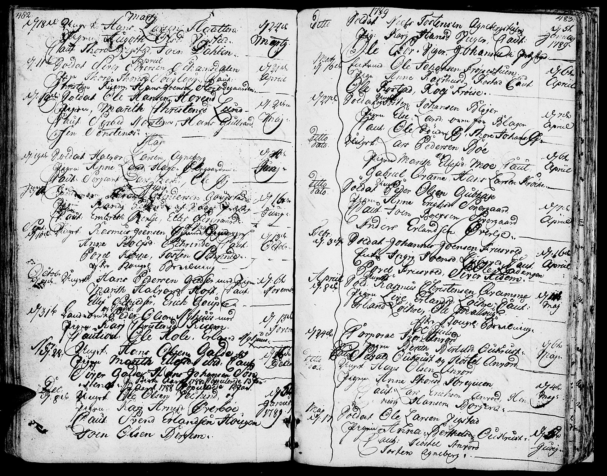 Lom prestekontor, AV/SAH-PREST-070/K/L0002: Ministerialbok nr. 2, 1749-1801, s. 482-483