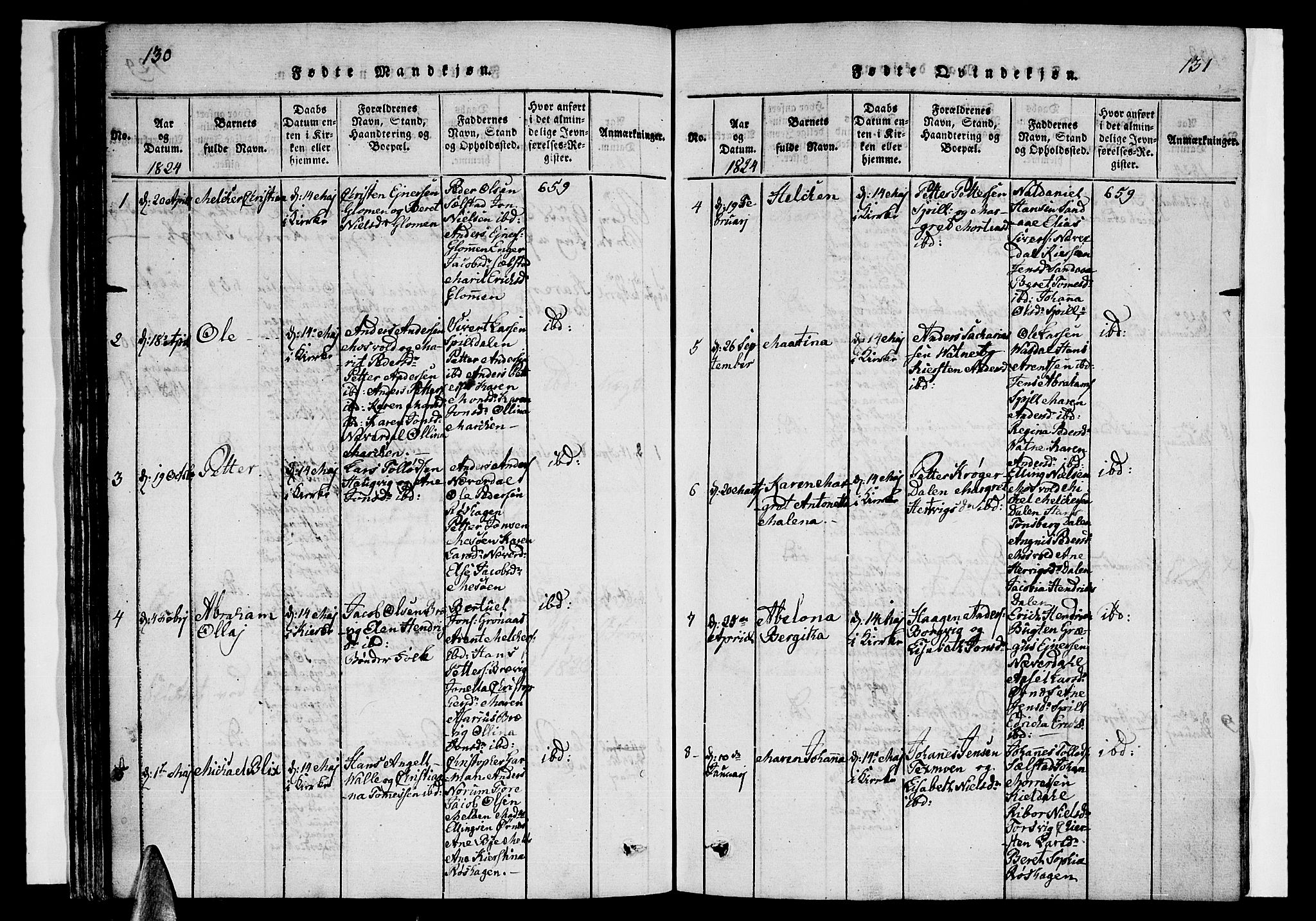 Ministerialprotokoller, klokkerbøker og fødselsregistre - Nordland, AV/SAT-A-1459/841/L0617: Klokkerbok nr. 841C01 /2, 1820-1830, s. 130-131