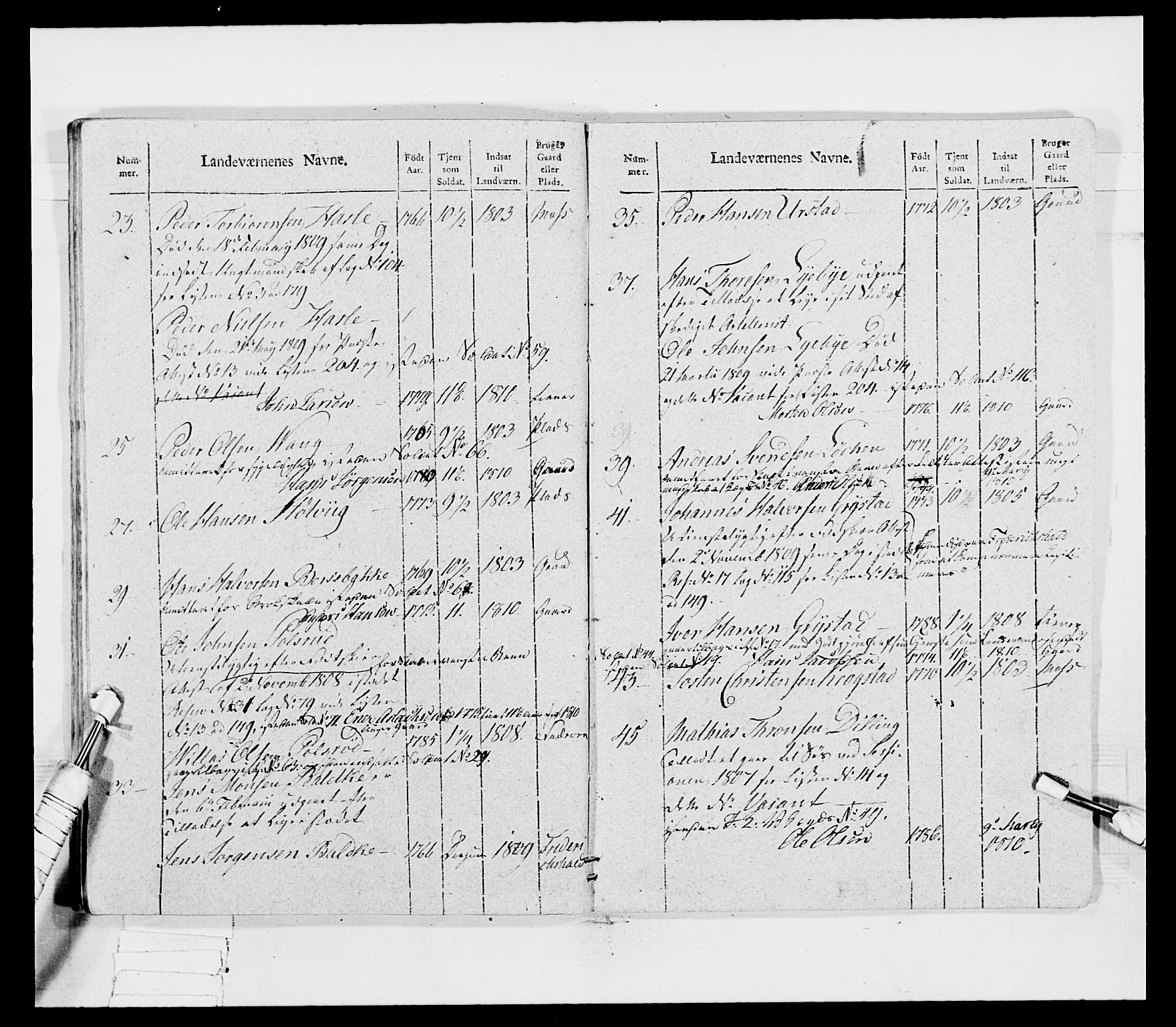 Generalitets- og kommissariatskollegiet, Det kongelige norske kommissariatskollegium, AV/RA-EA-5420/E/Eh/L0030b: Sønnafjelske gevorbne infanteriregiment, 1810, s. 478