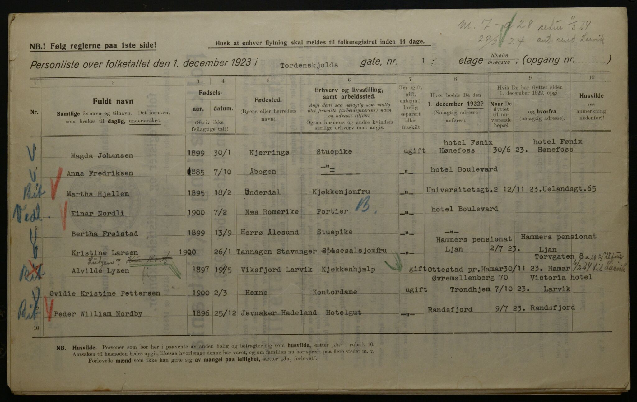 OBA, Kommunal folketelling 1.12.1923 for Kristiania, 1923, s. 125510