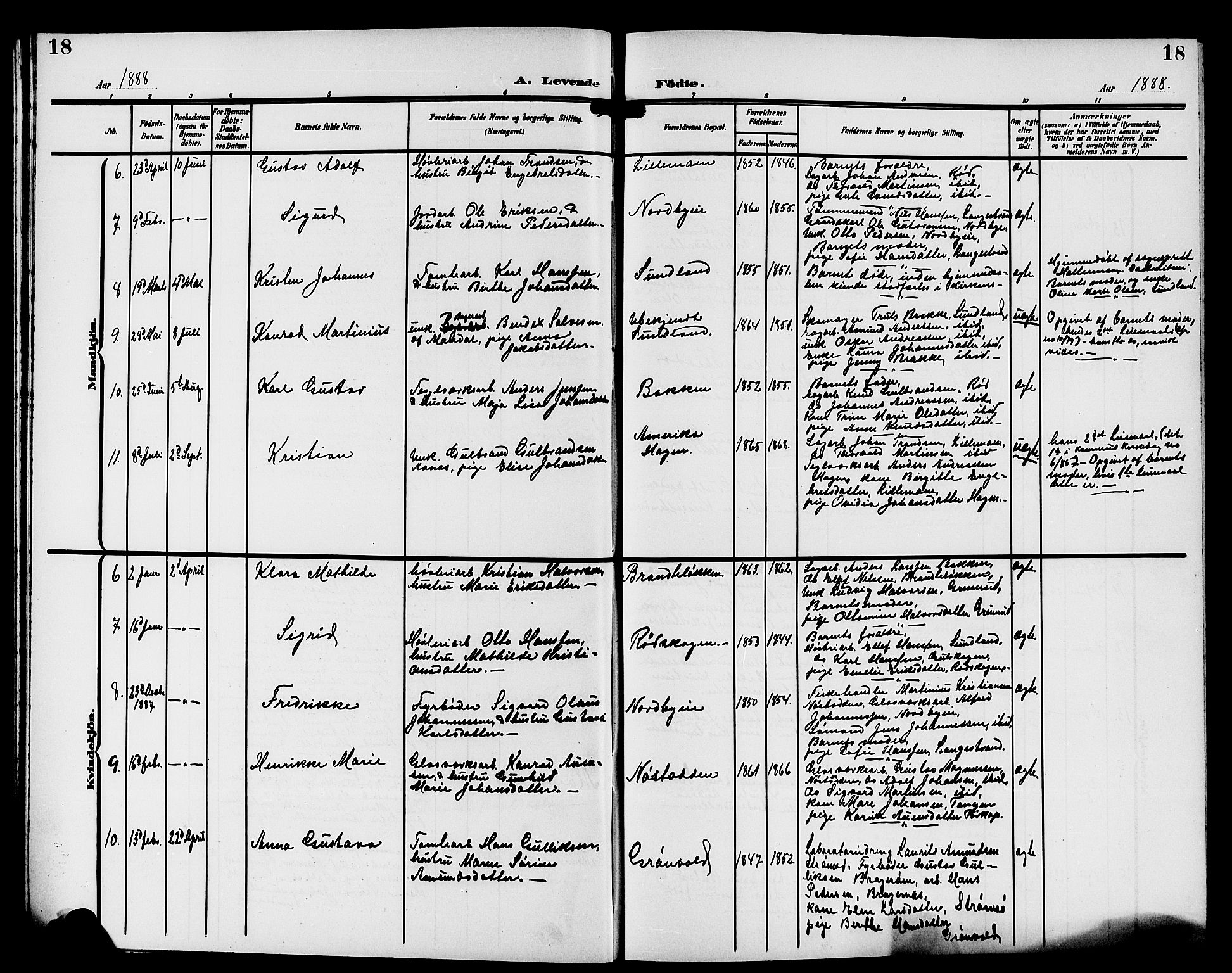 Strømsgodset kirkebøker, AV/SAKO-A-324/G/Ga/L0002: Klokkerbok nr. 2, 1885-1910, s. 18