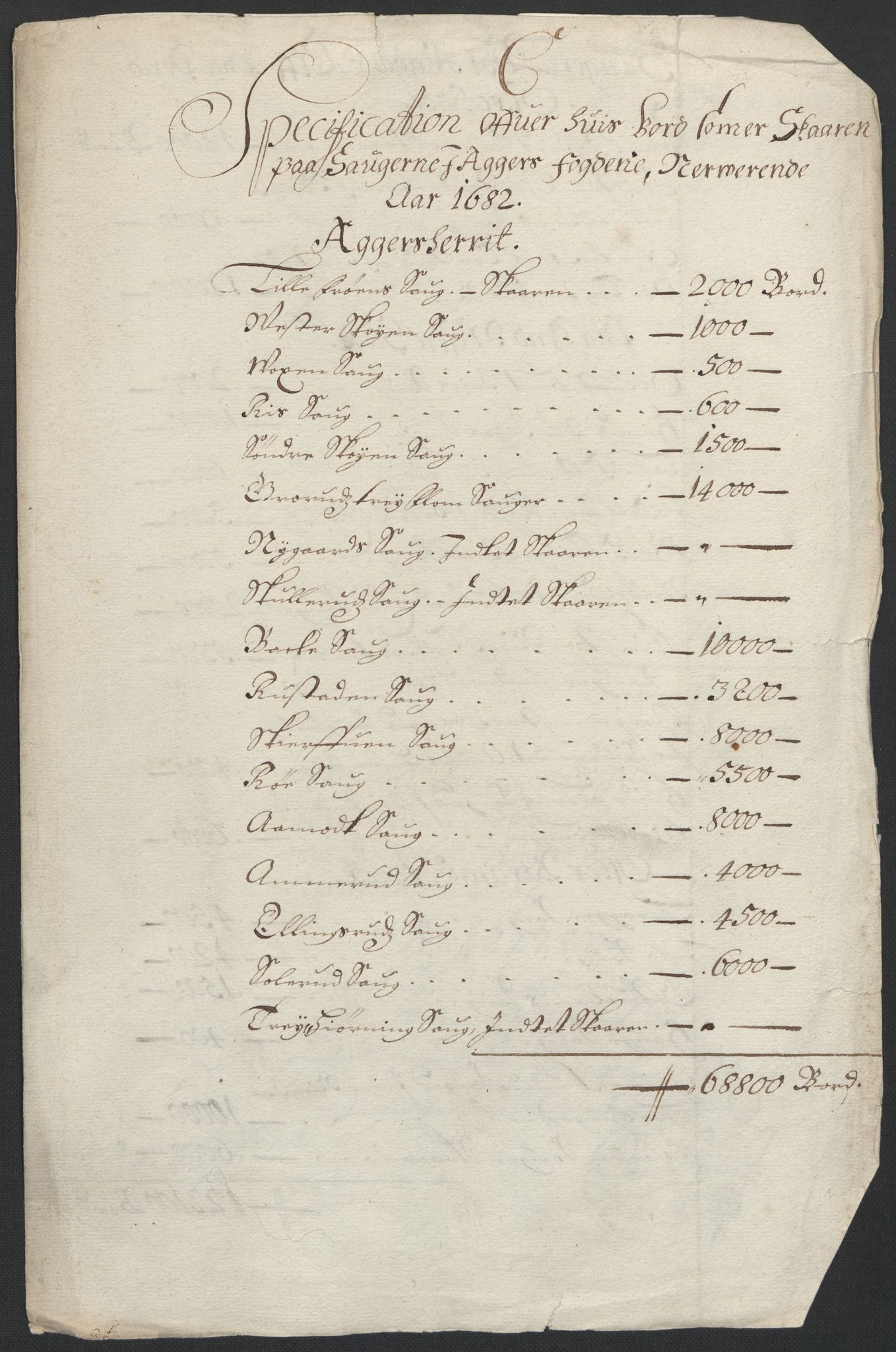 Rentekammeret inntil 1814, Reviderte regnskaper, Fogderegnskap, AV/RA-EA-4092/R08/L0420: Fogderegnskap Aker, 1682-1691, s. 157