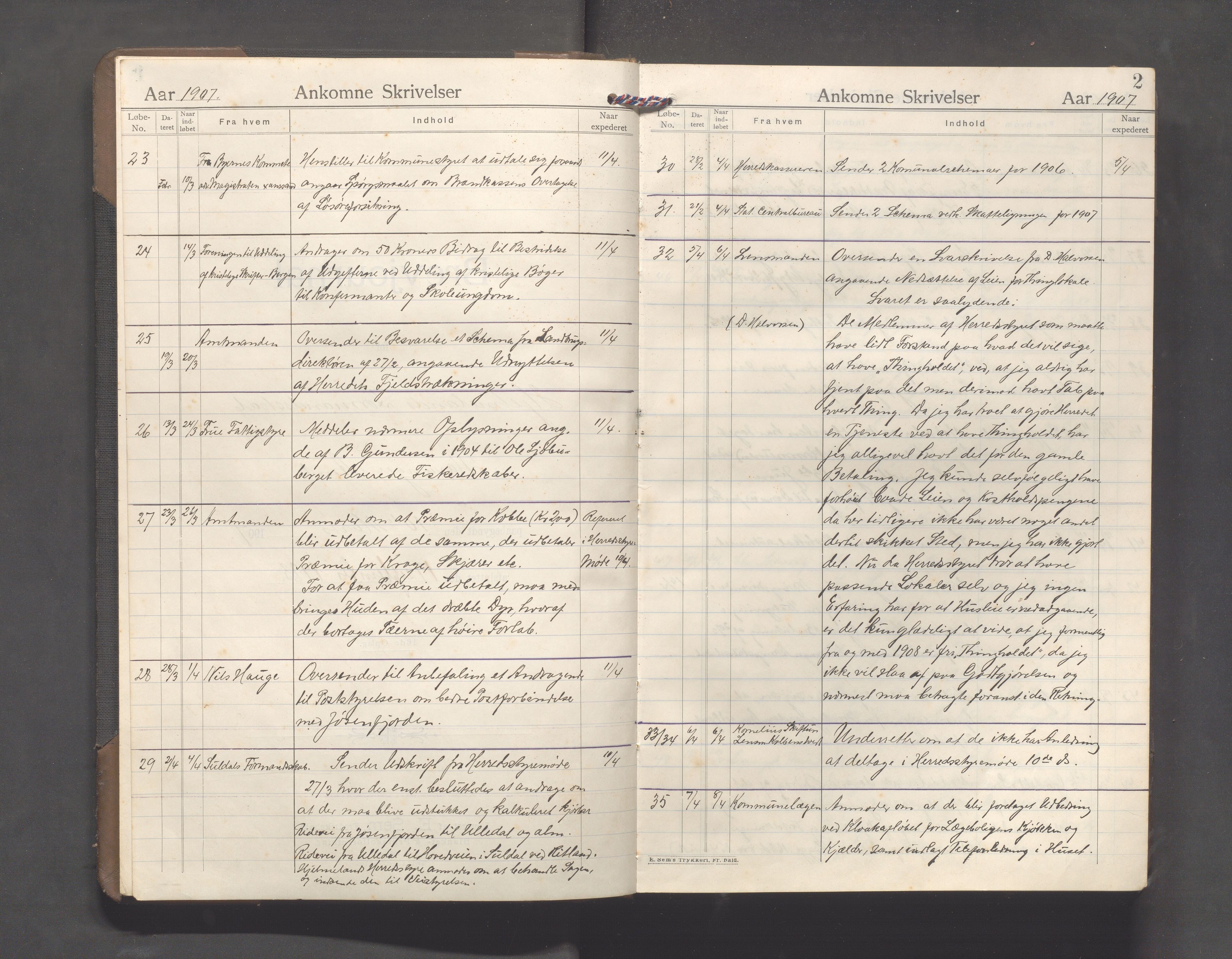 Hjelmeland kommune - Formannskapet, IKAR/K-102522/C/L0003: Journal, 1907-1923, s. 2