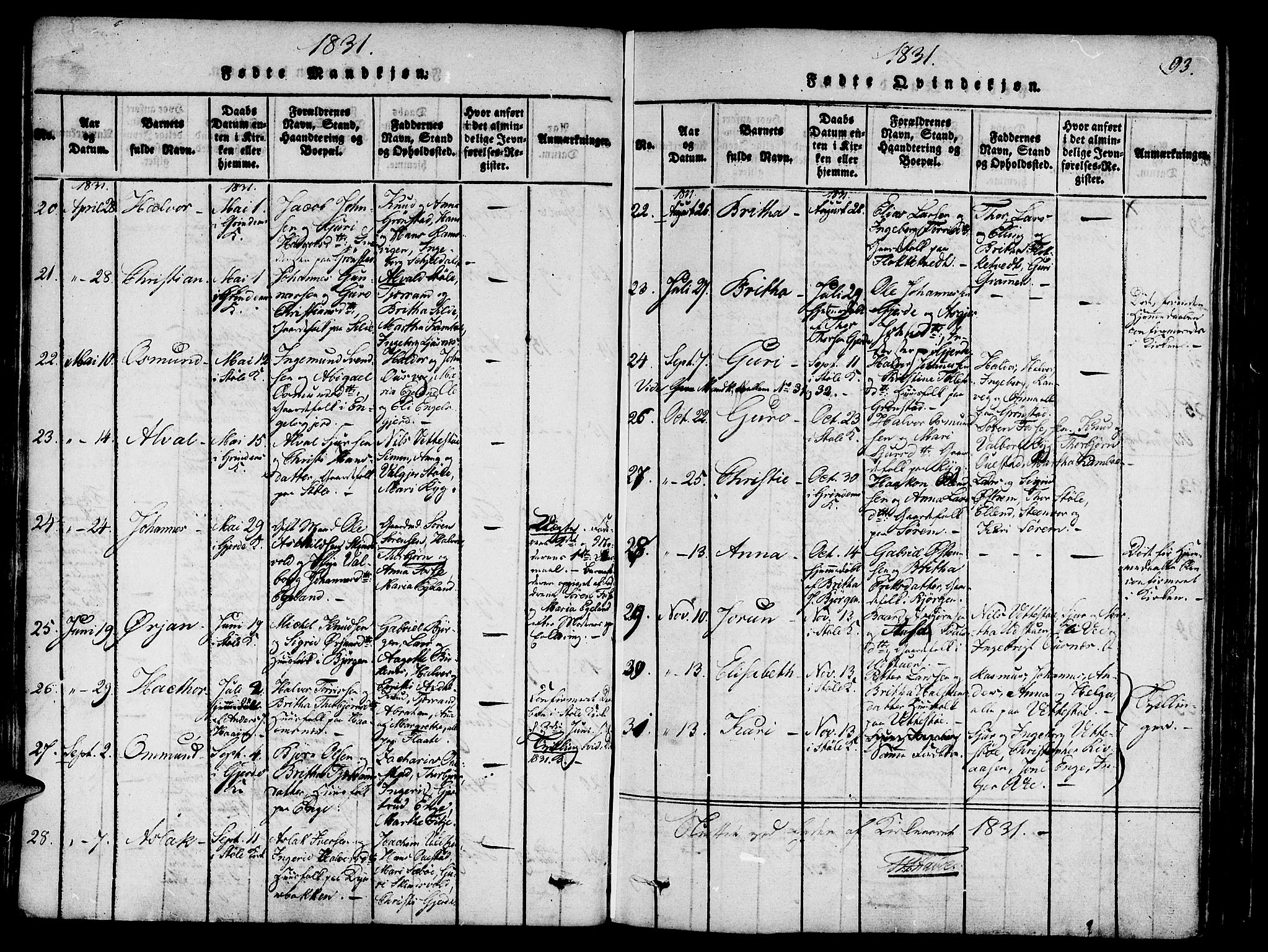 Etne sokneprestembete, AV/SAB-A-75001/H/Haa: Ministerialbok nr. A 6, 1815-1831, s. 93
