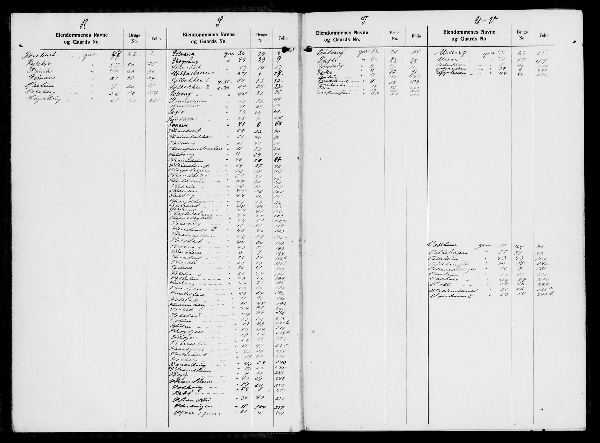 Hardanger og Voss sorenskriveri, SAB/A-2501/2/2A/2Aa/L0025: Panteregister nr. II.A.a.25