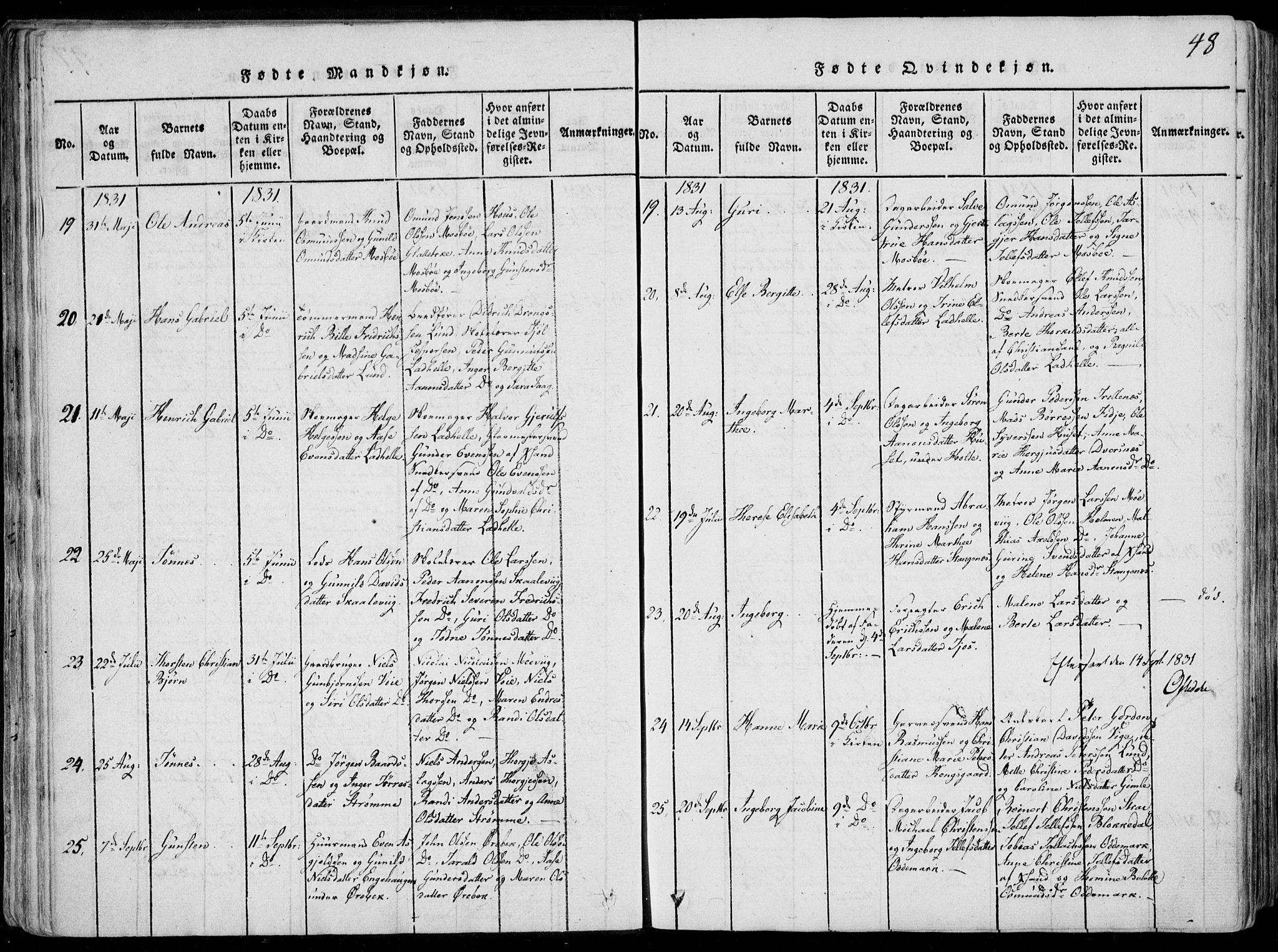 Oddernes sokneprestkontor, AV/SAK-1111-0033/F/Fa/Faa/L0005: Ministerialbok nr. A 5, 1820-1838, s. 48