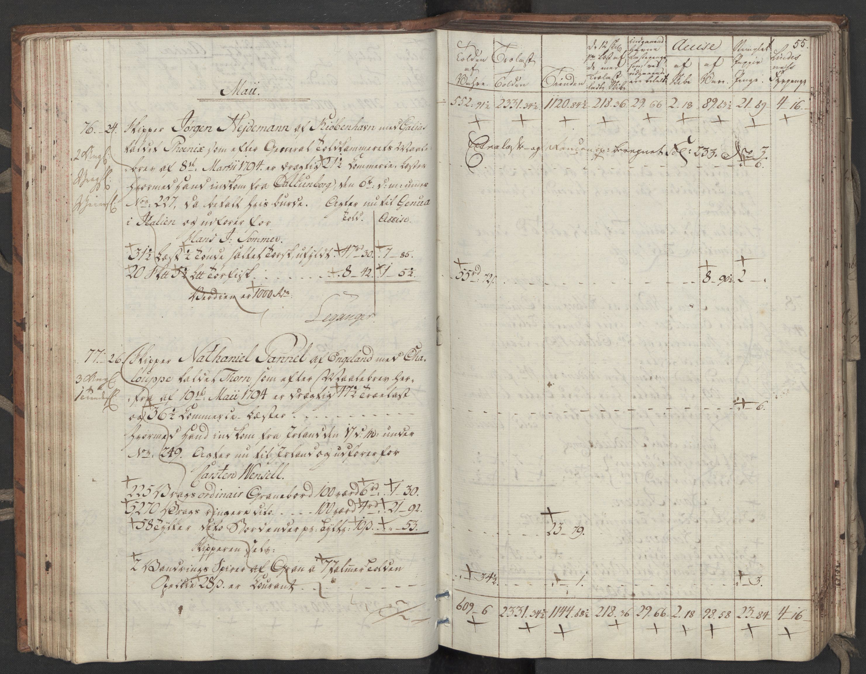 Generaltollkammeret, tollregnskaper, AV/RA-EA-5490/R33/L0206/0001: Tollregnskaper Trondheim A / Utgående tollbok, 1794, s. 54b-55a