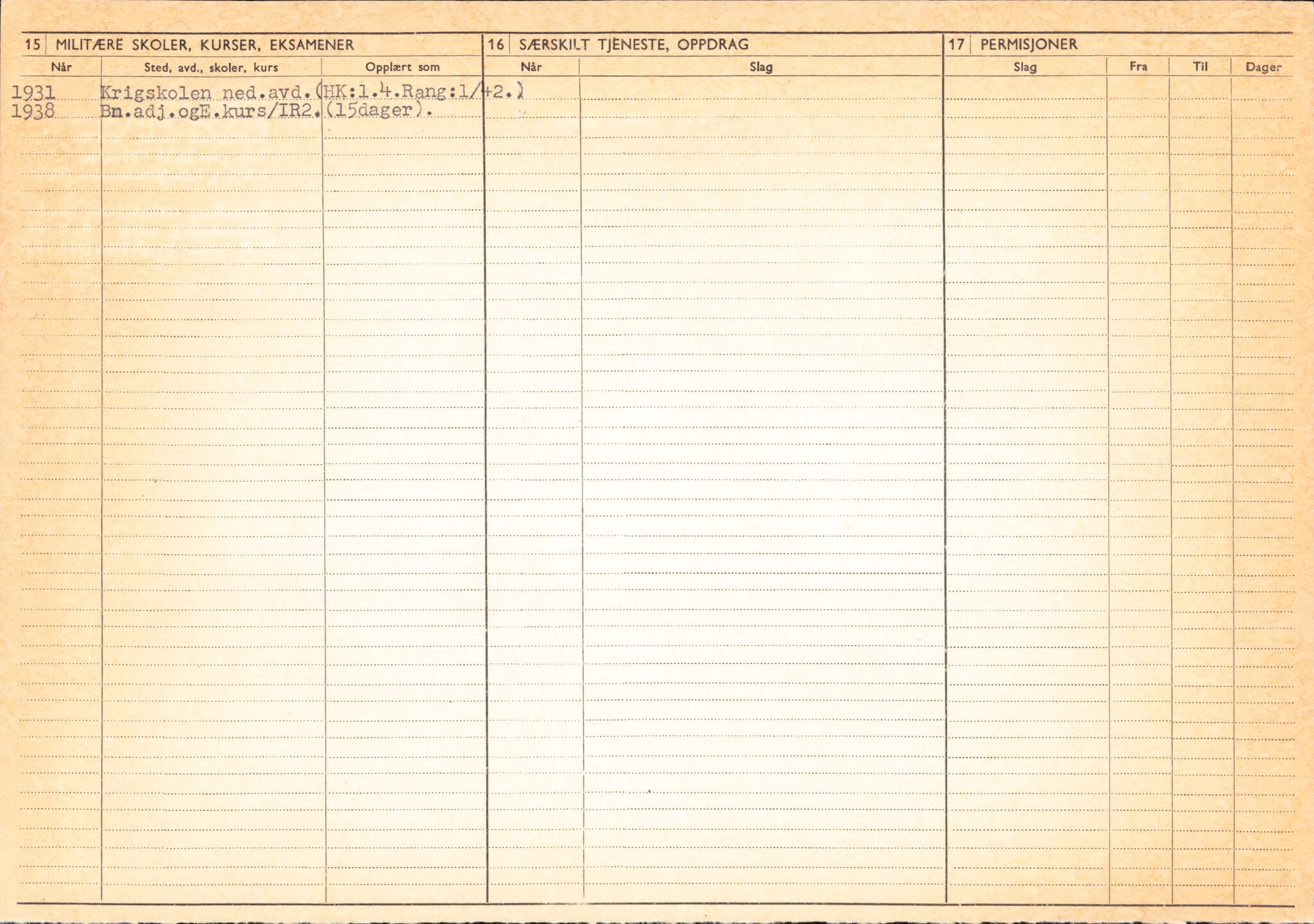Forsvaret, Forsvarets overkommando/Luftforsvarsstaben, AV/RA-RAFA-4079/P/Pa/L0029: Personellpapirer, 1912, s. 389