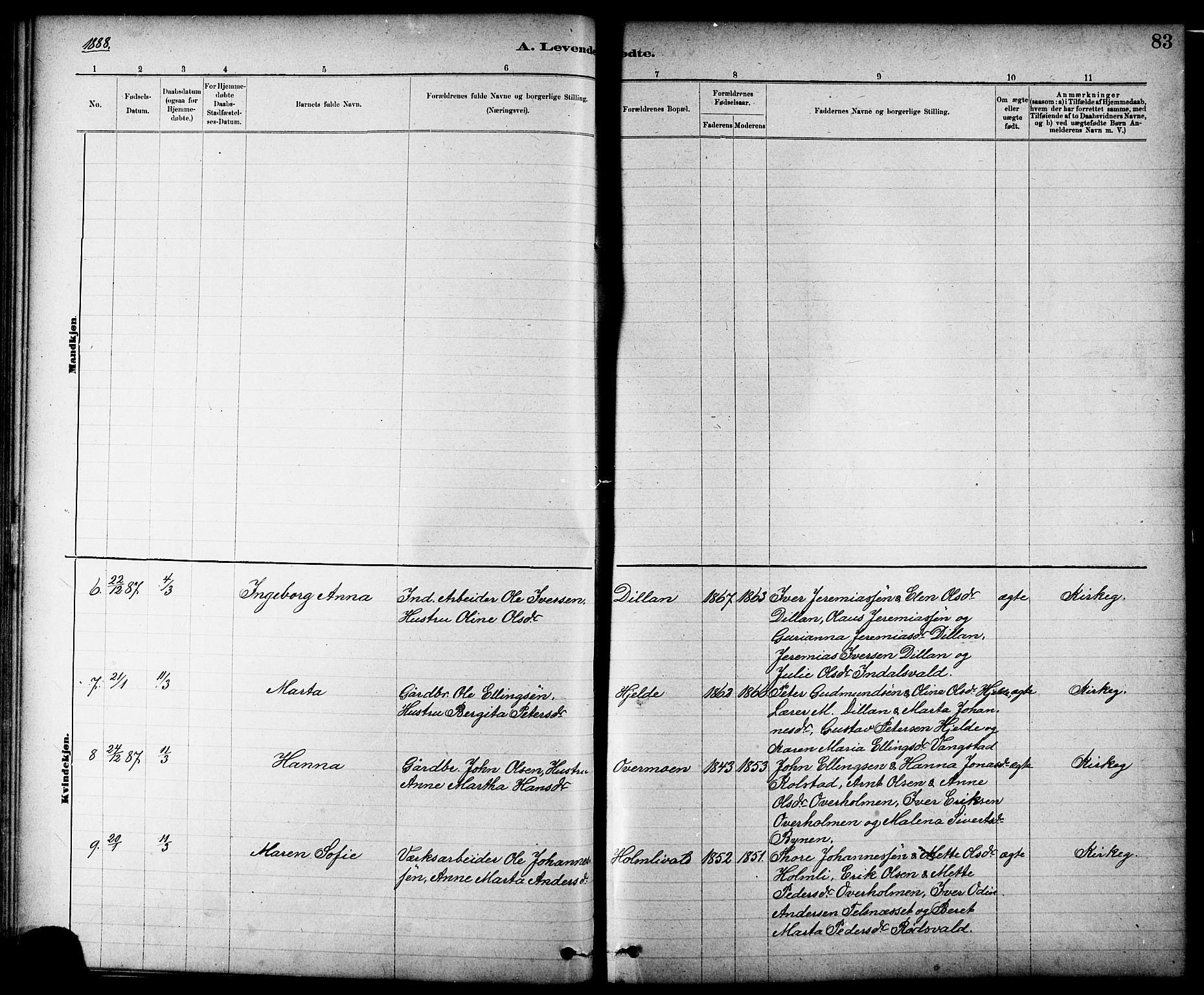Ministerialprotokoller, klokkerbøker og fødselsregistre - Nord-Trøndelag, SAT/A-1458/724/L0267: Klokkerbok nr. 724C03, 1879-1898, s. 83