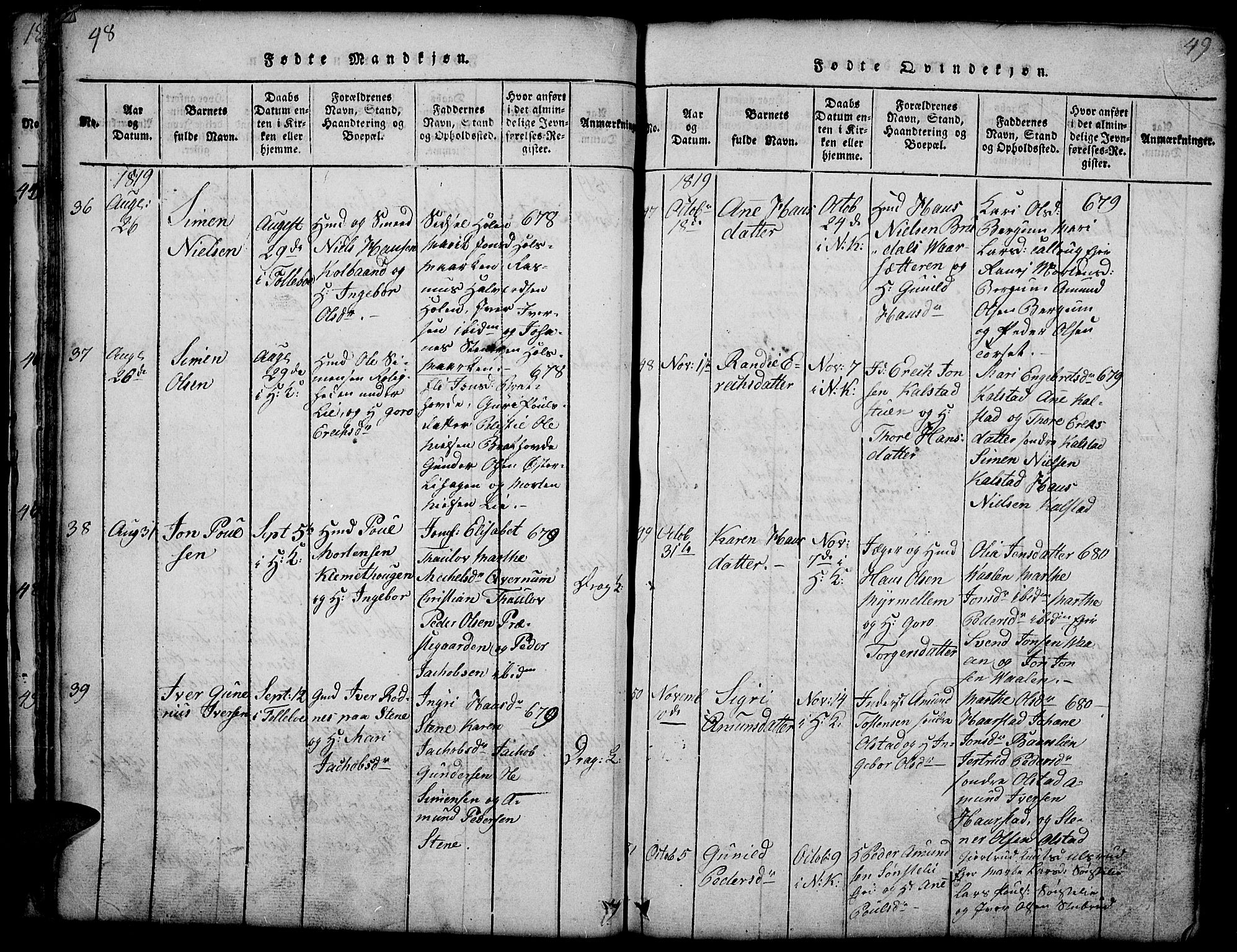 Gausdal prestekontor, AV/SAH-PREST-090/H/Ha/Hab/L0001: Klokkerbok nr. 1, 1817-1848, s. 48-49