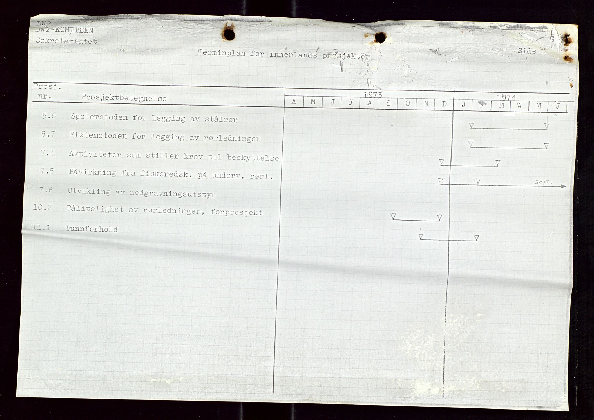 Industridepartementet, Oljekontoret, AV/SAST-A-101348/Di/L0002: DWP, måneds- kvartals- halvårs- og årsrapporter, økonomi, personell, div., 1972-1974, s. 264