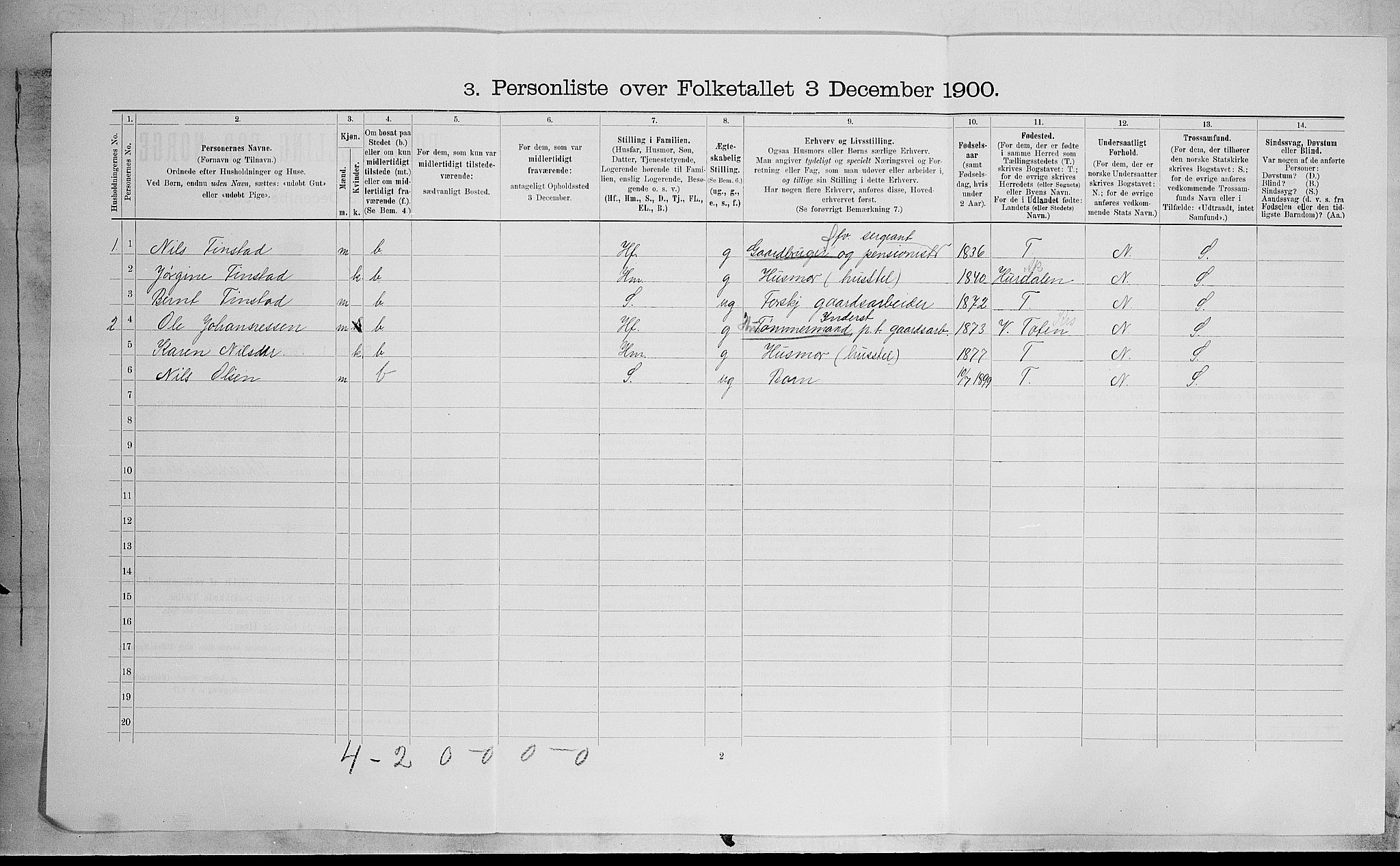 SAH, Folketelling 1900 for 0528 Østre Toten herred, 1900, s. 598