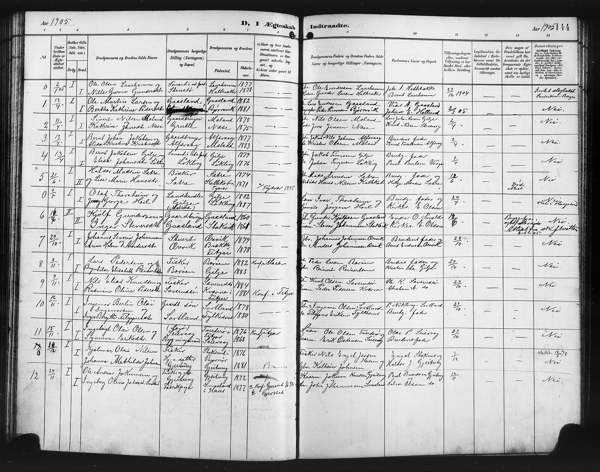 Finnås sokneprestembete, AV/SAB-A-99925/H/Ha/Hab/Habb/L0004: Klokkerbok nr. B 4, 1897-1907, s. 144
